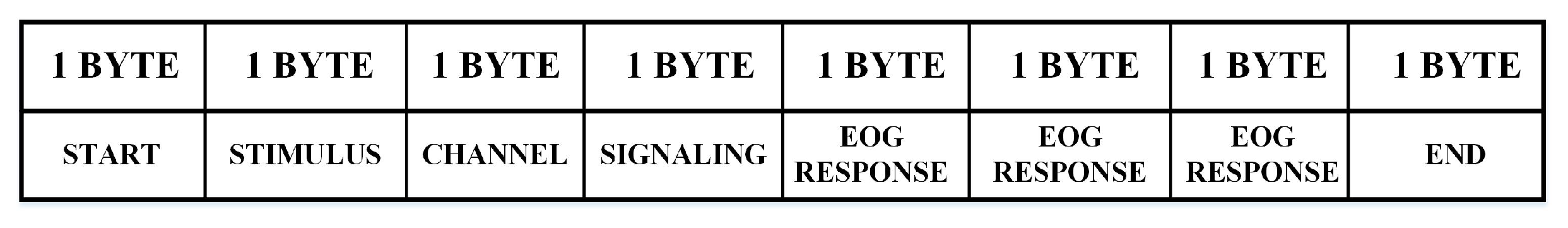 Electronics 11 00303 g015 Electronics 11 00303 g015