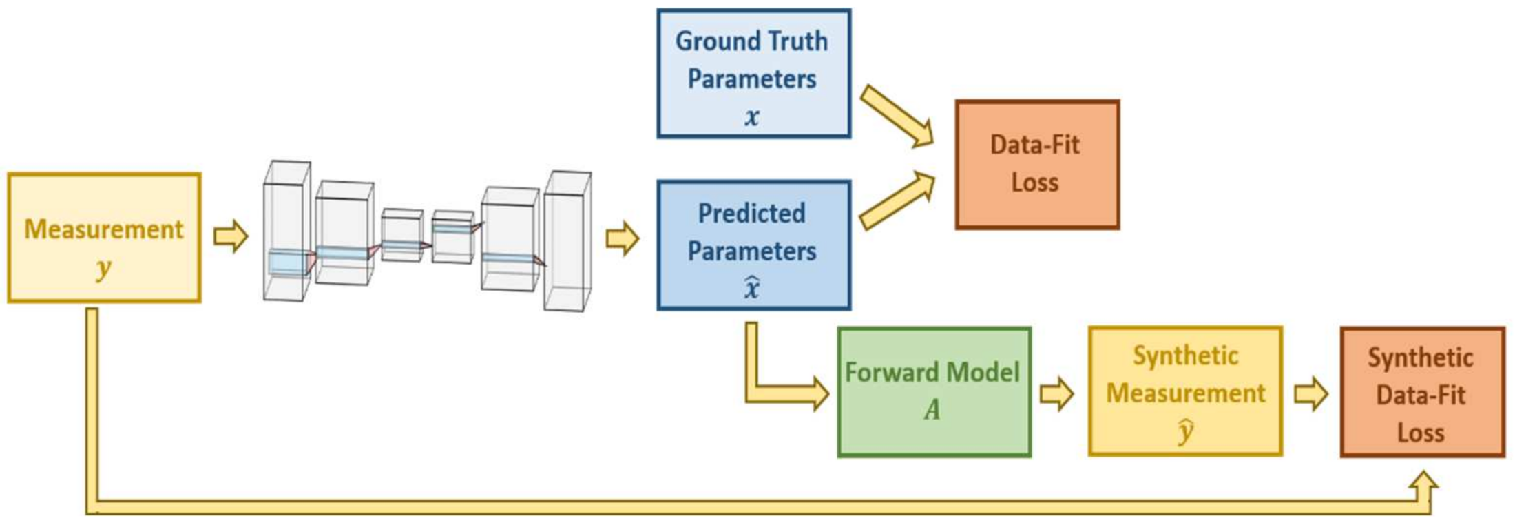 Electronics 11 00305 g008 550