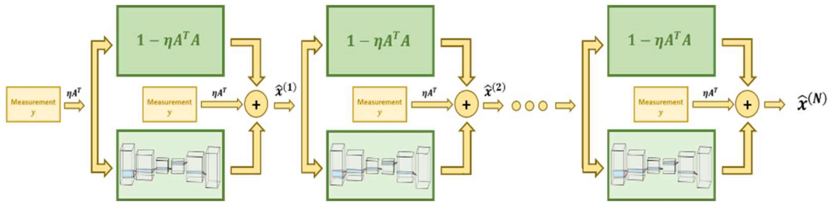 Electronics 11 00305 g010 550