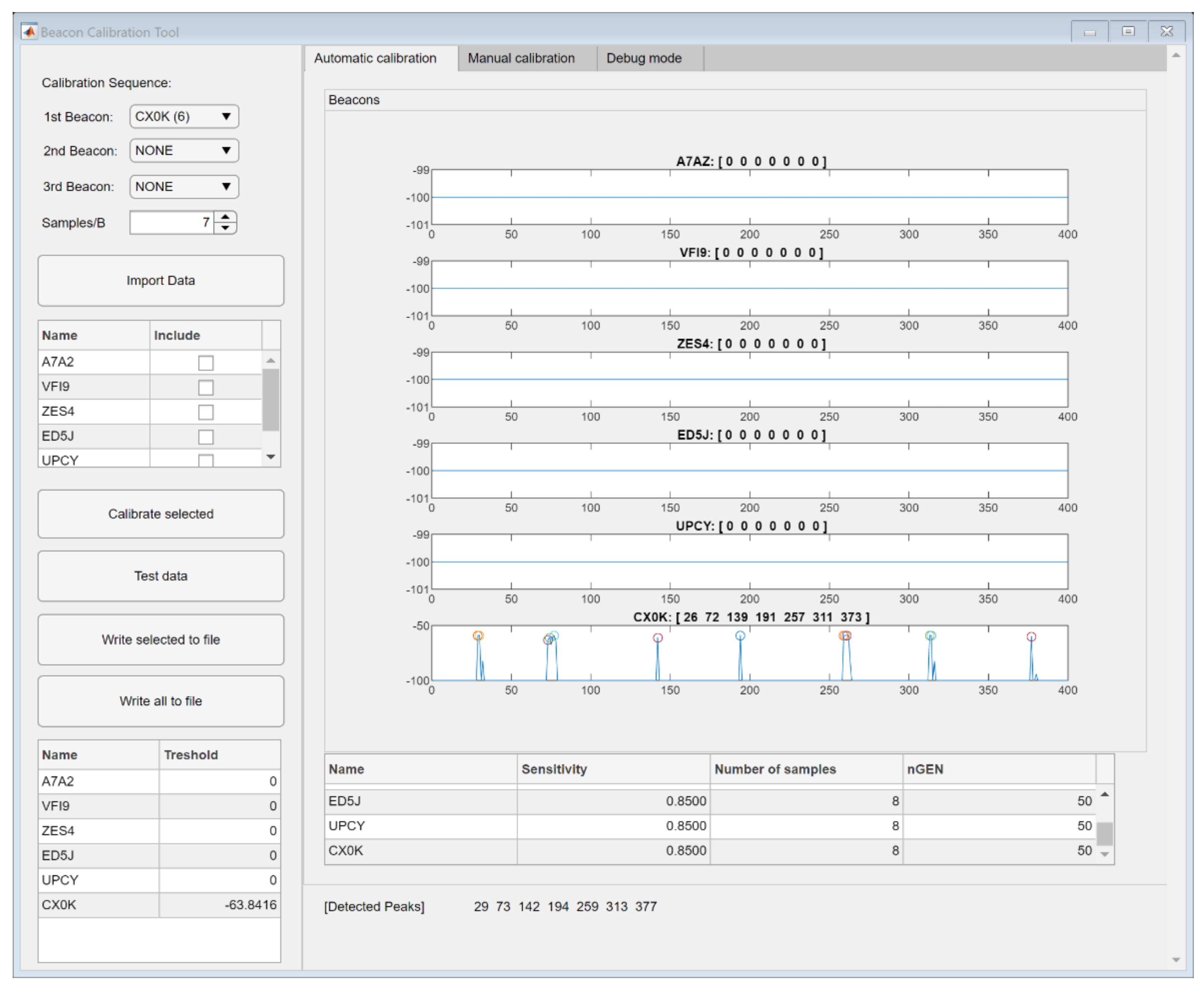 Electronics 11 00308 g005 550