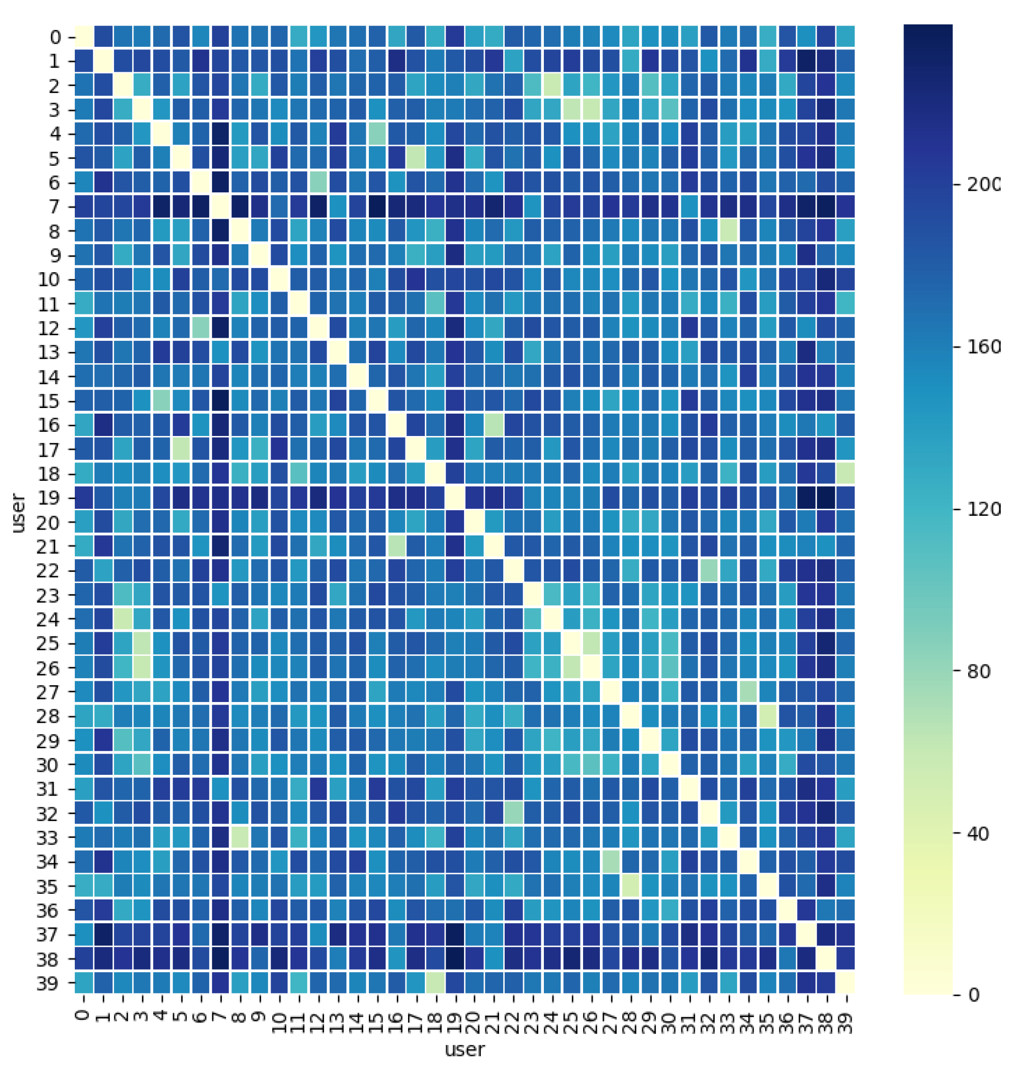 Electronics 11 00314 g002