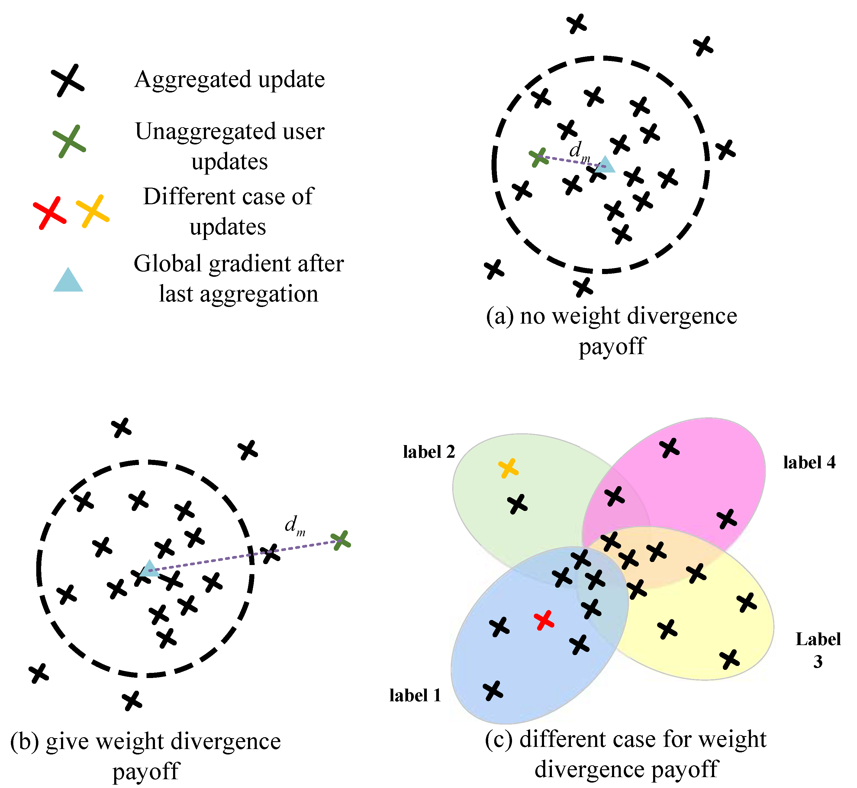 Electronics 11 00314 g003