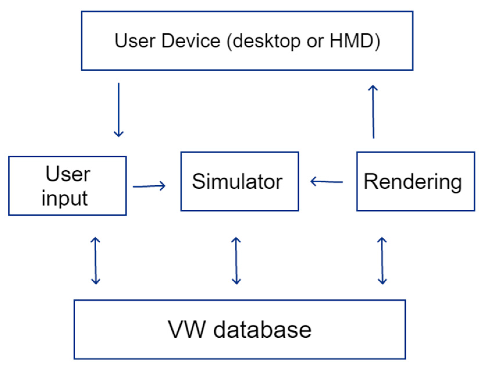 Electronics 11 00317 g005