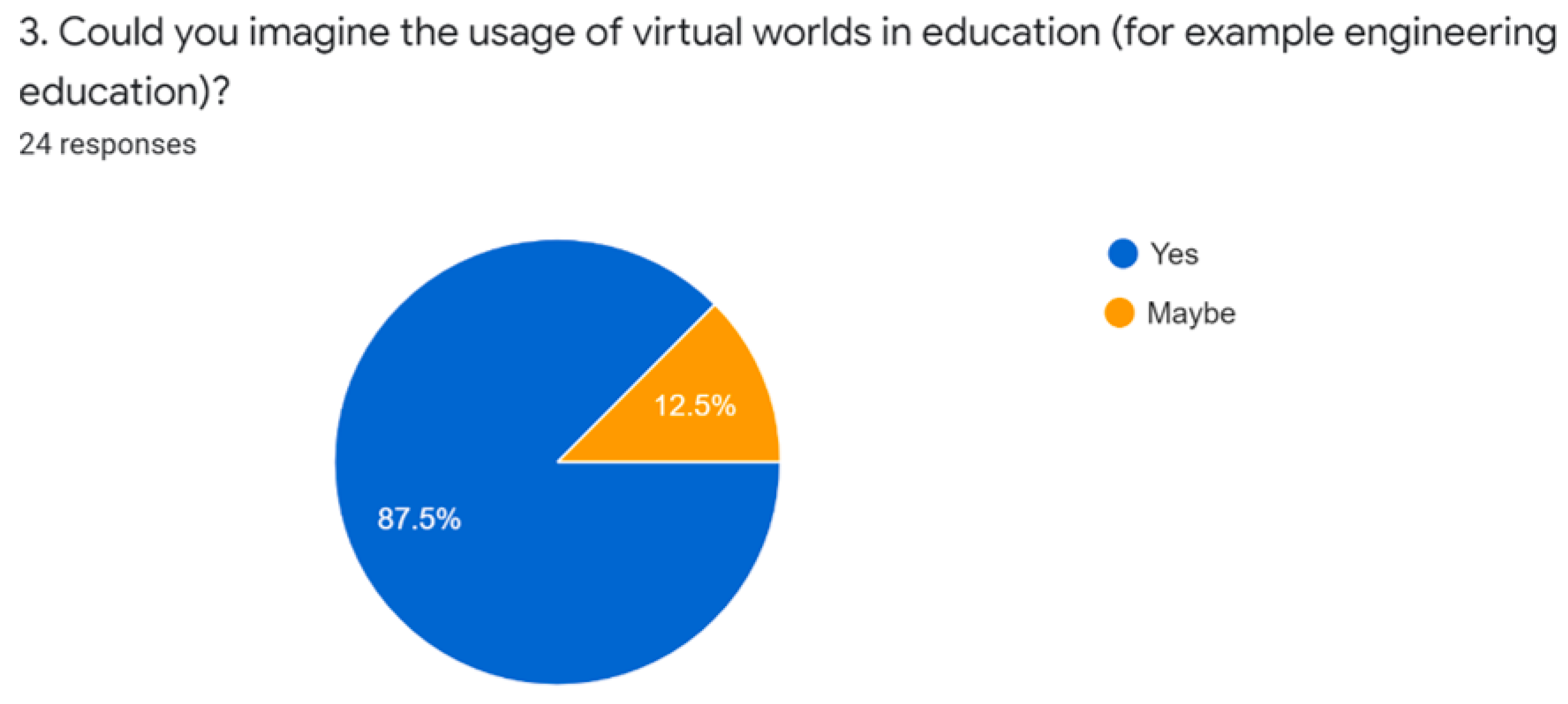 Electronics 11 00317 g011