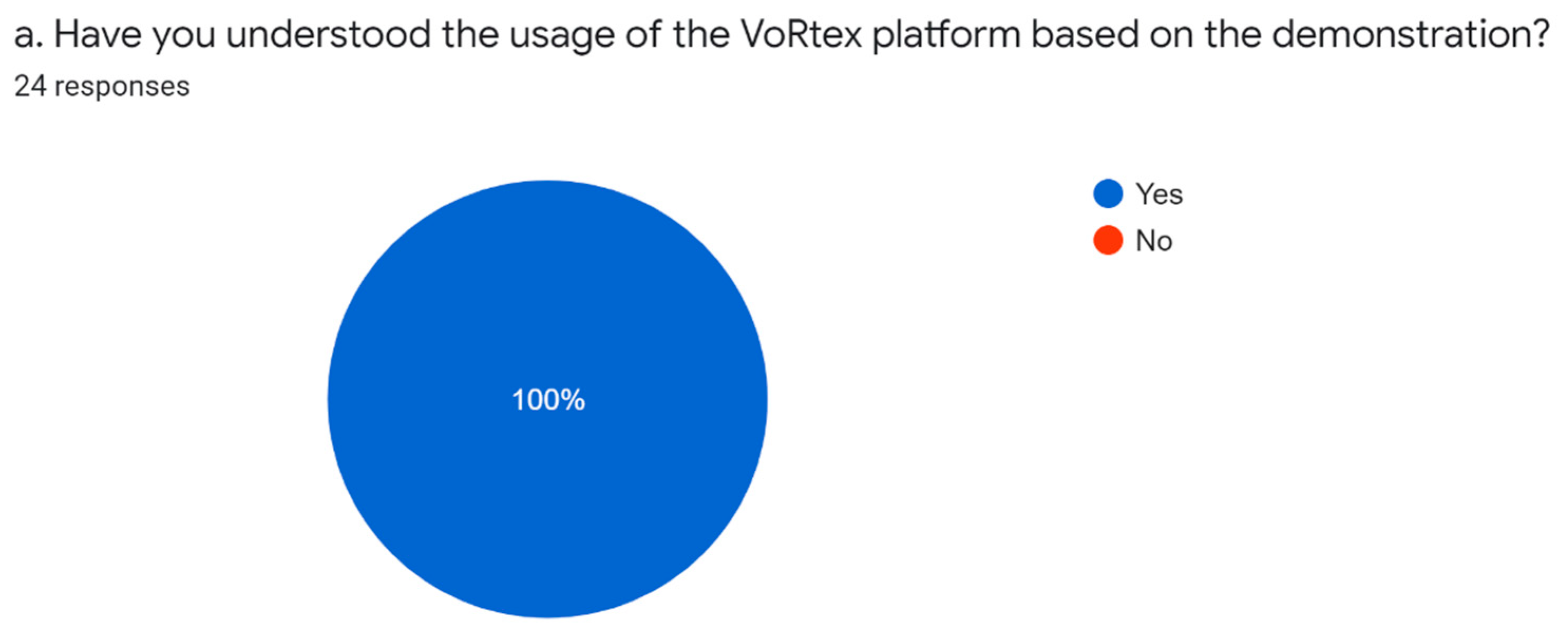 Electronics 11 00317 g012