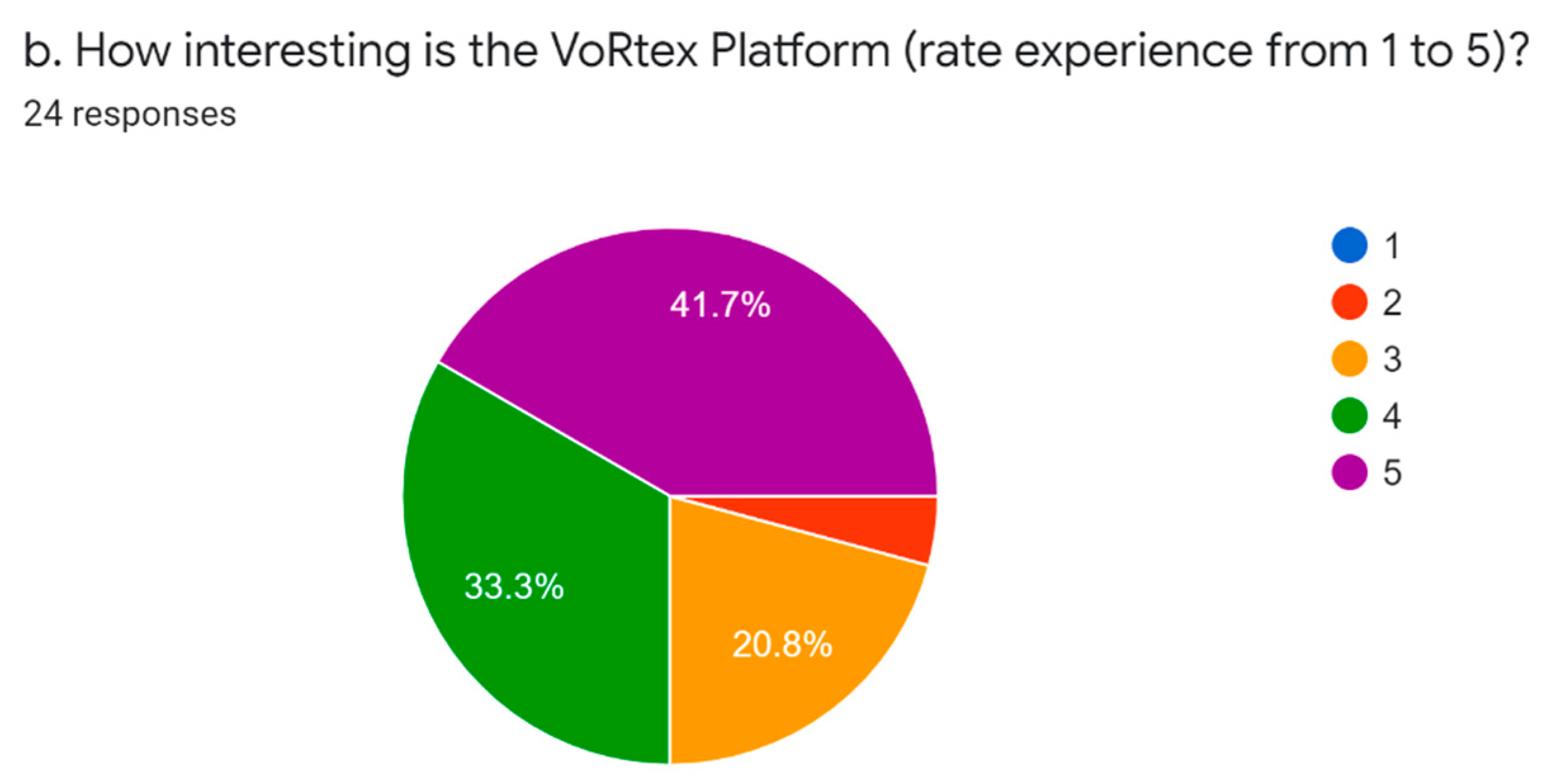 Electronics 11 00317 g013
