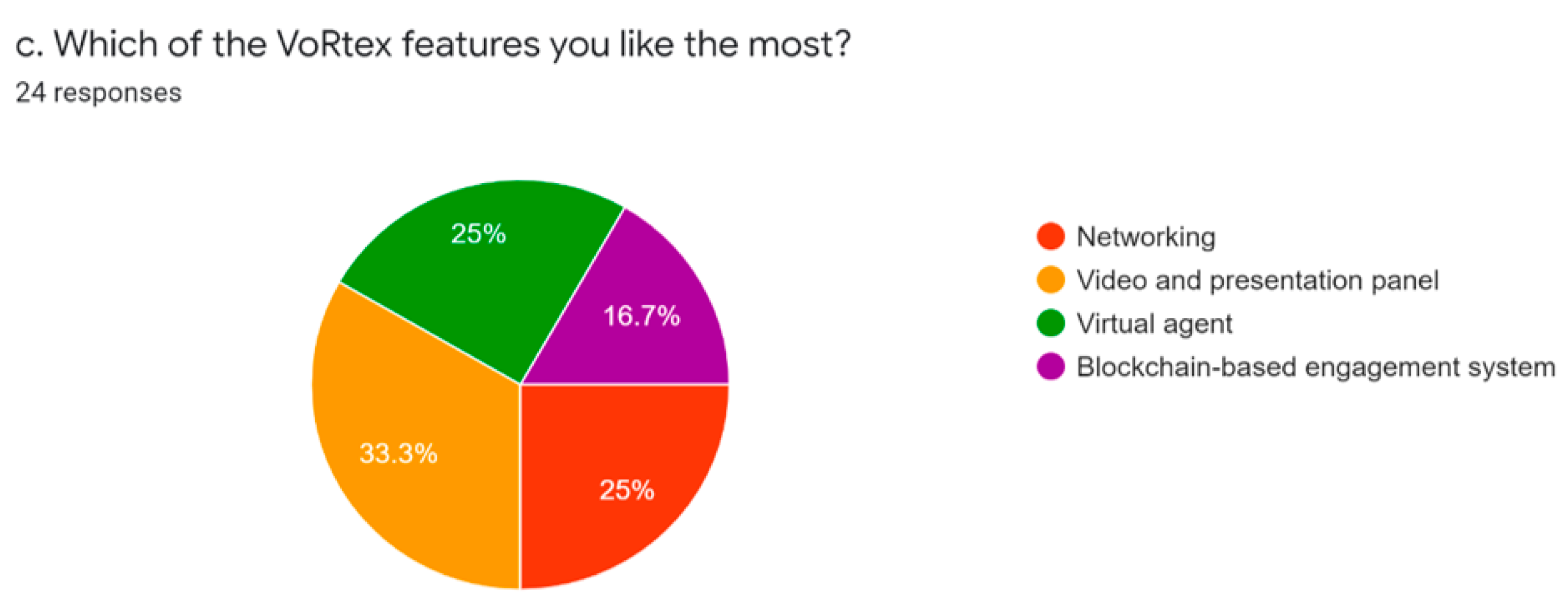 Electronics 11 00317 g014