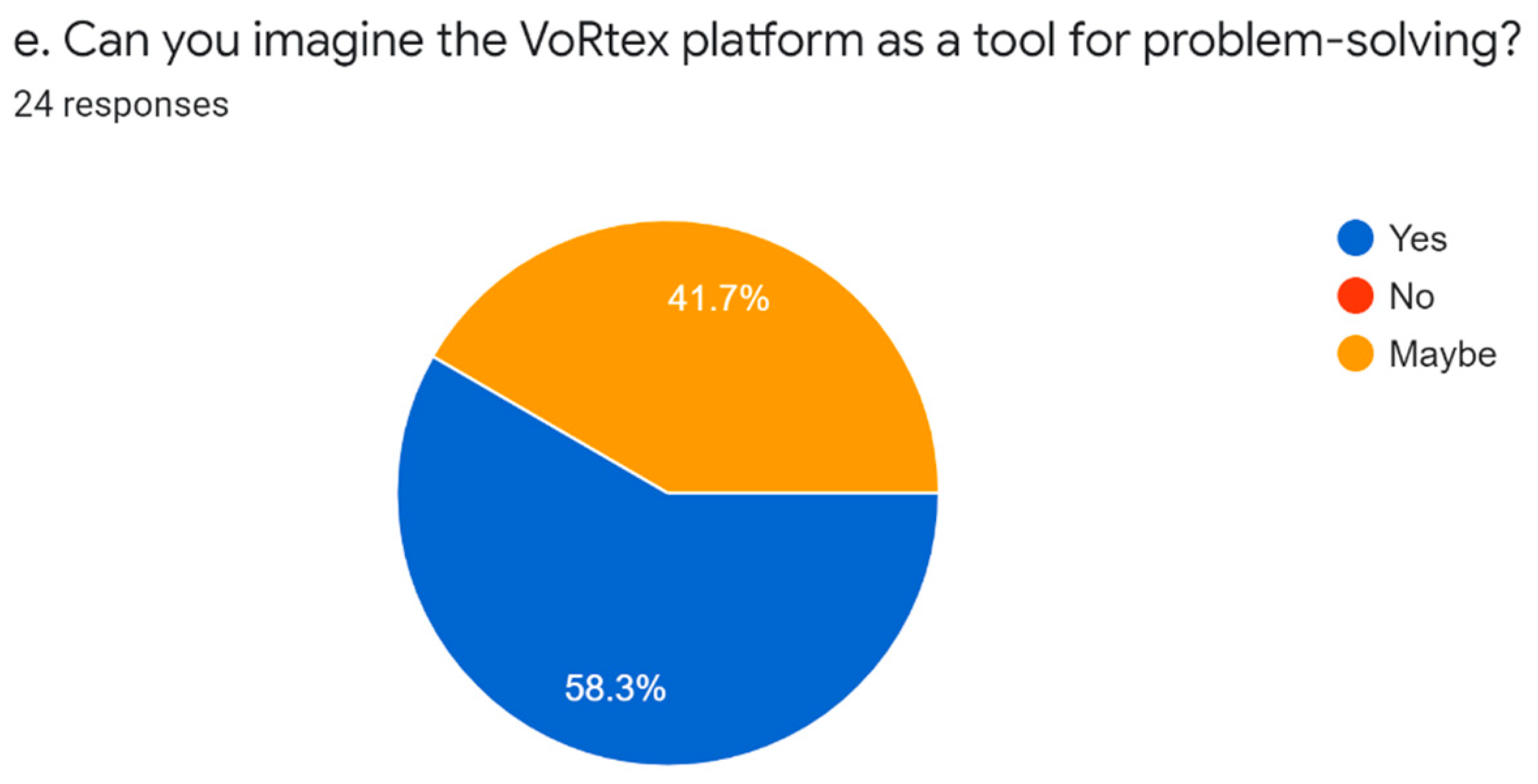 Electronics 11 00317 g016