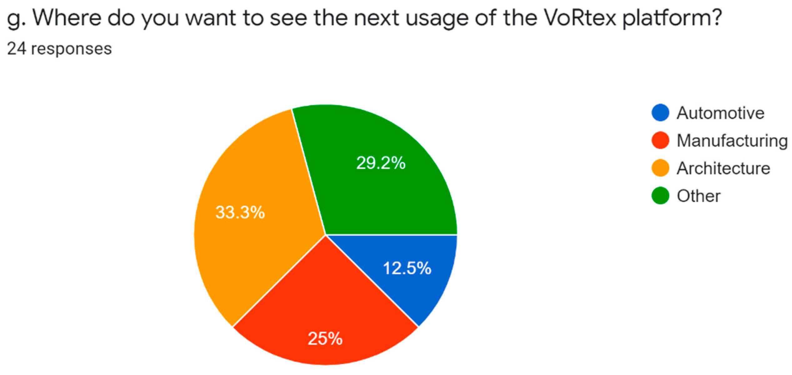 Electronics 11 00317 g017