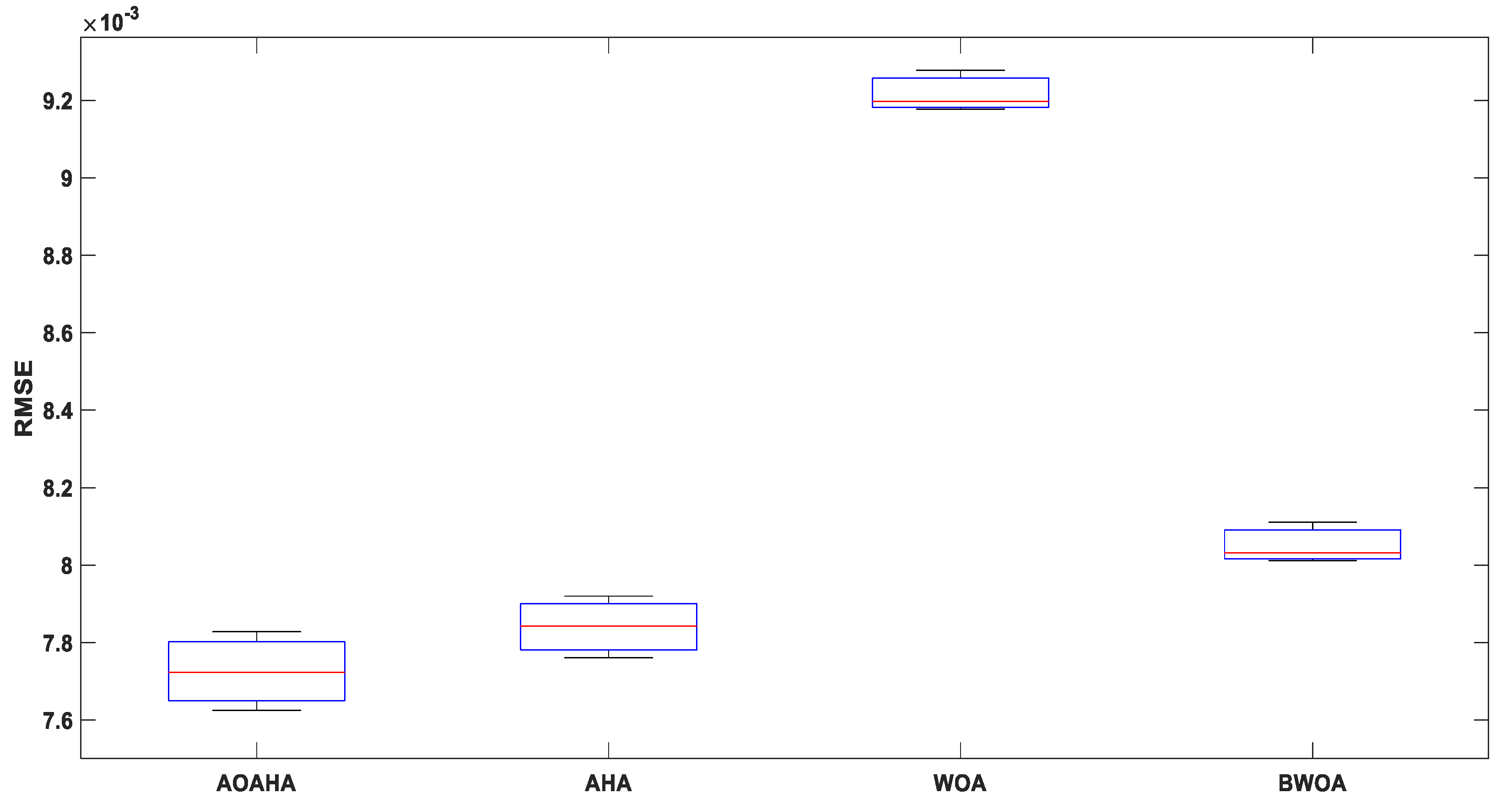 Electronics 11 00318 g020