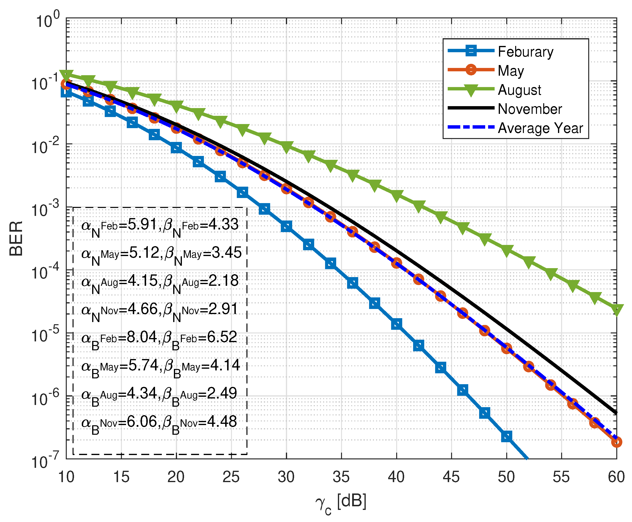 Electronics 11 00321 g005 550