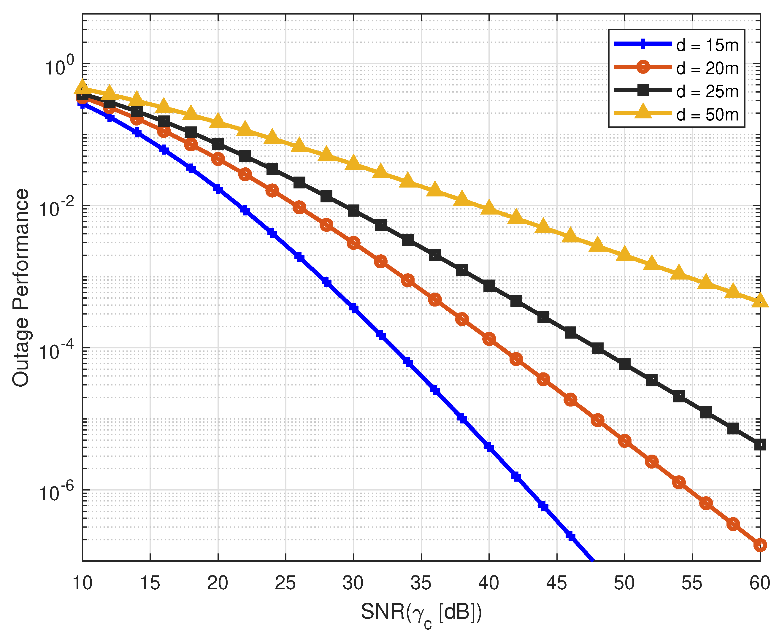 Electronics 11 00321 g009 550