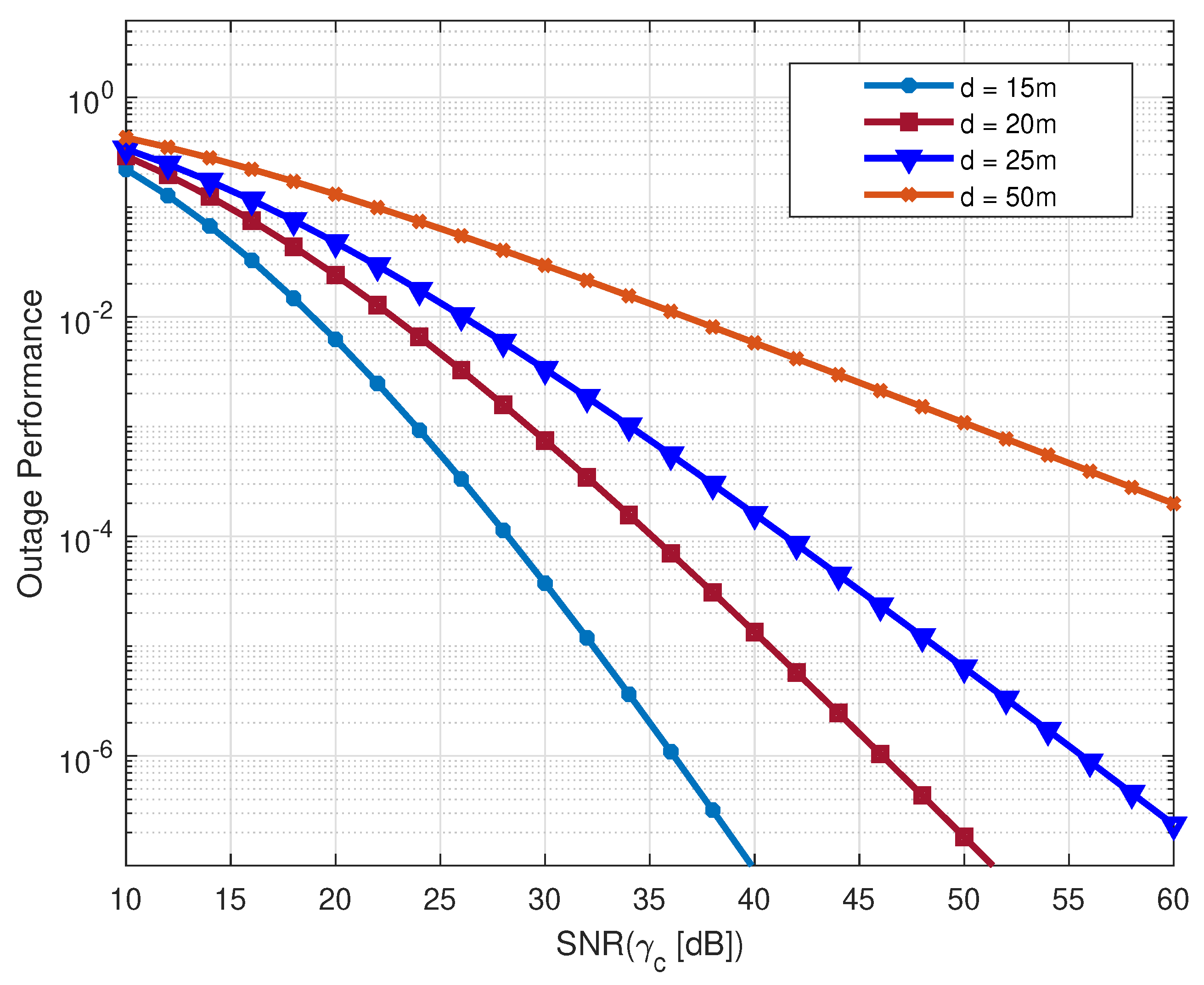 Electronics 11 00321 g010 550