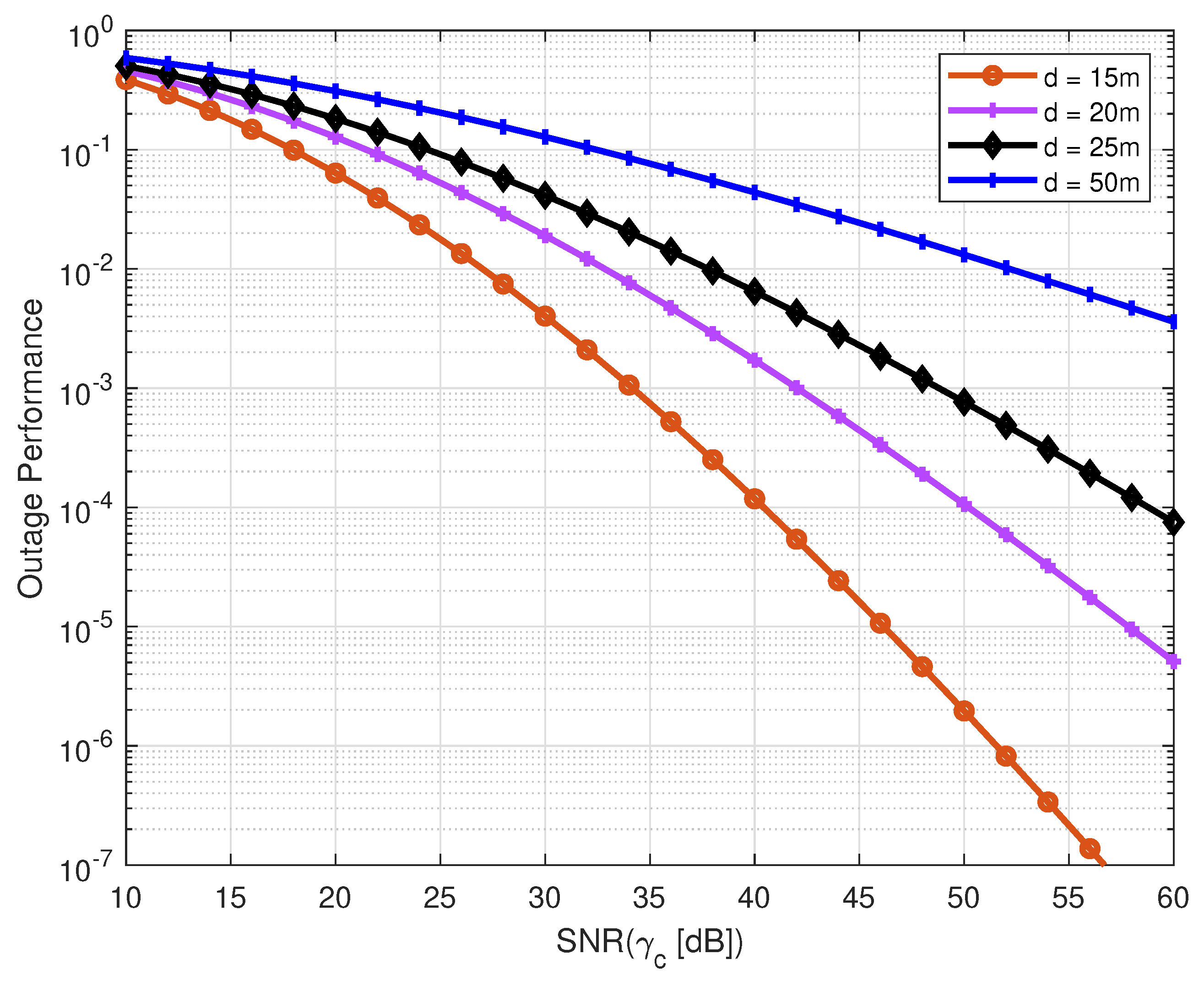 Electronics 11 00321 g011 550