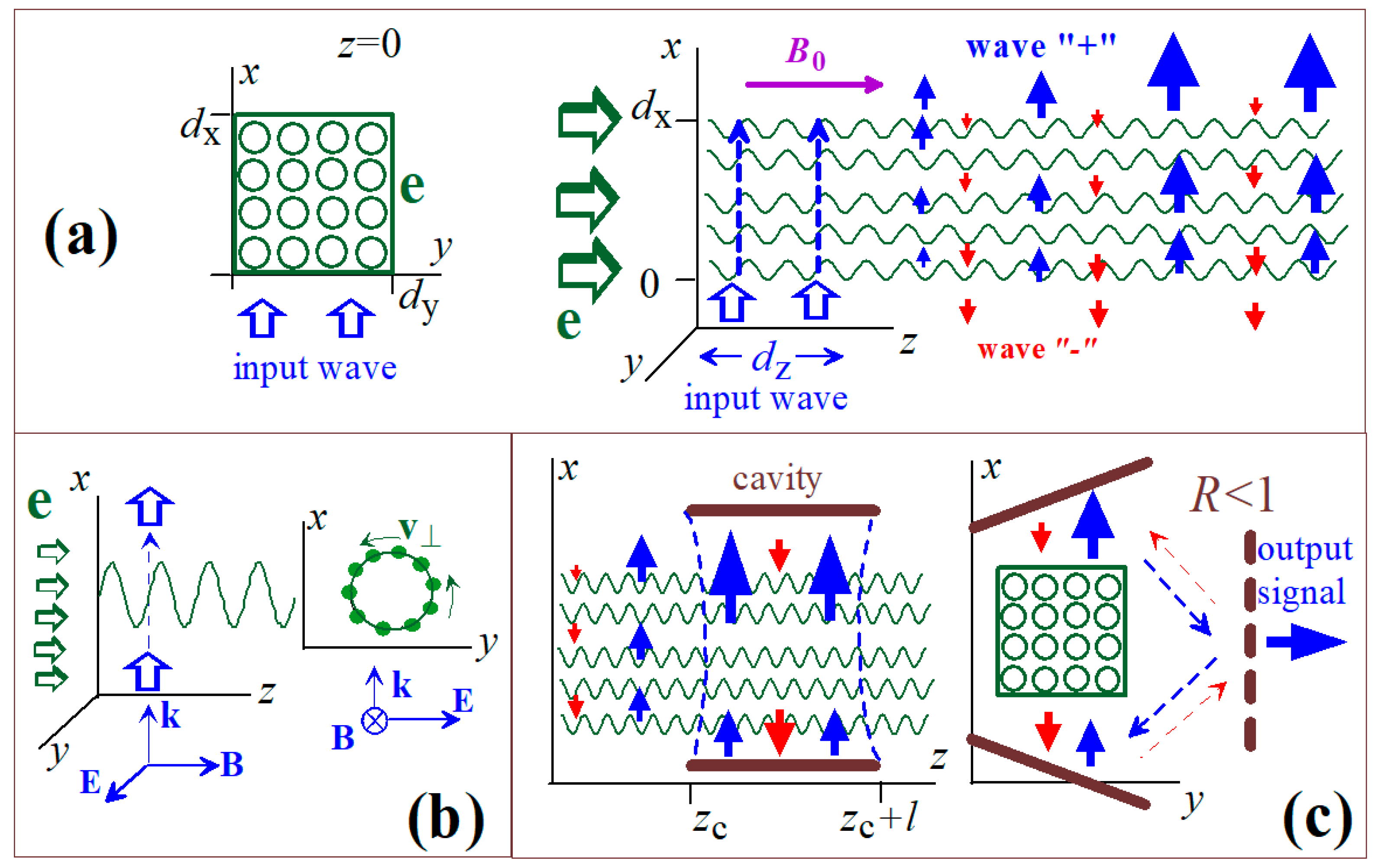 Electronics 11 00323 g001