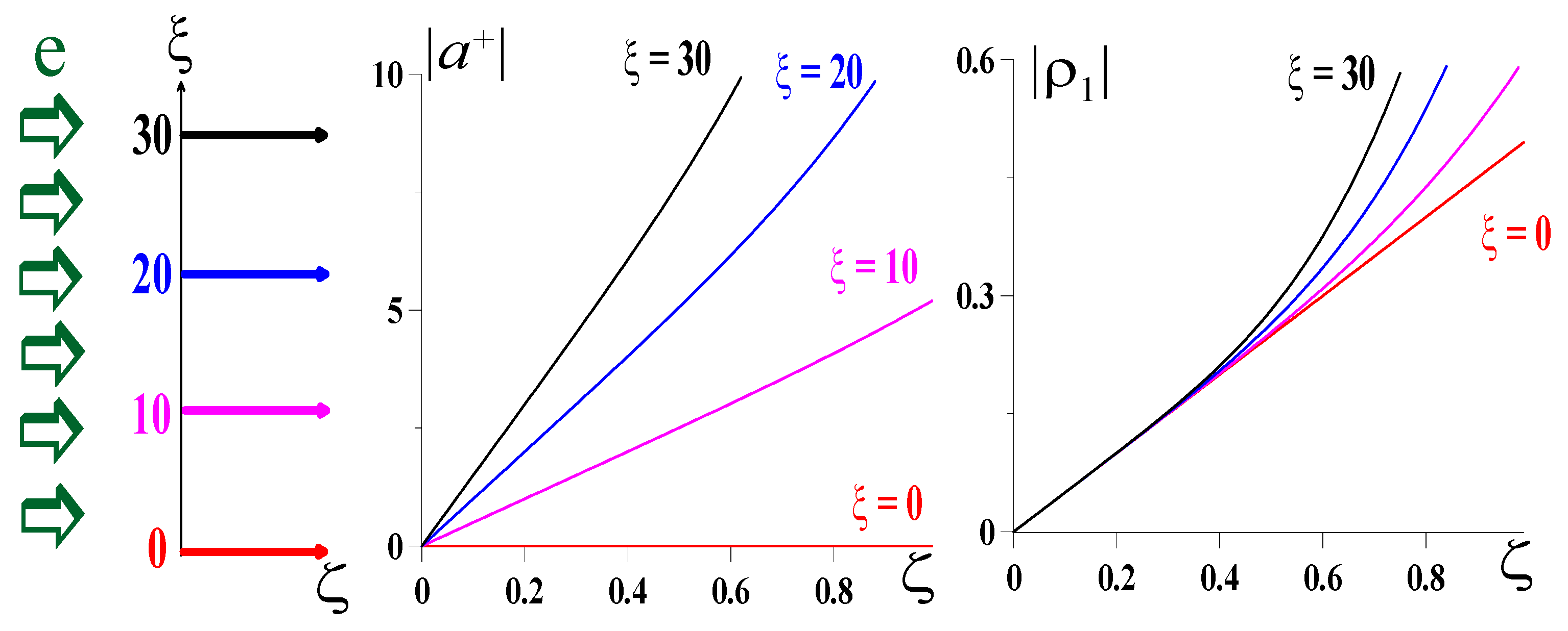 Electronics 11 00323 g002