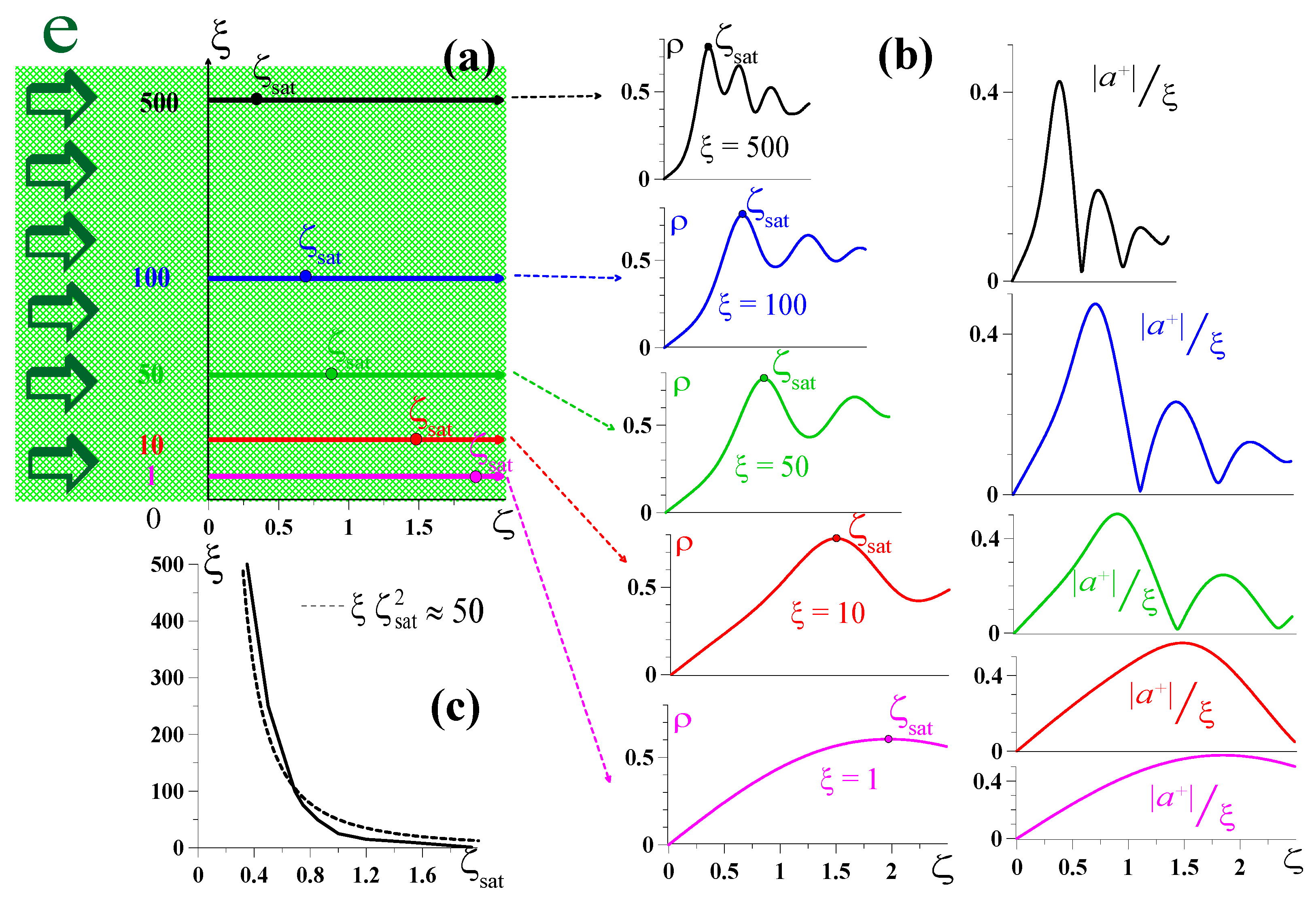 Electronics 11 00323 g003