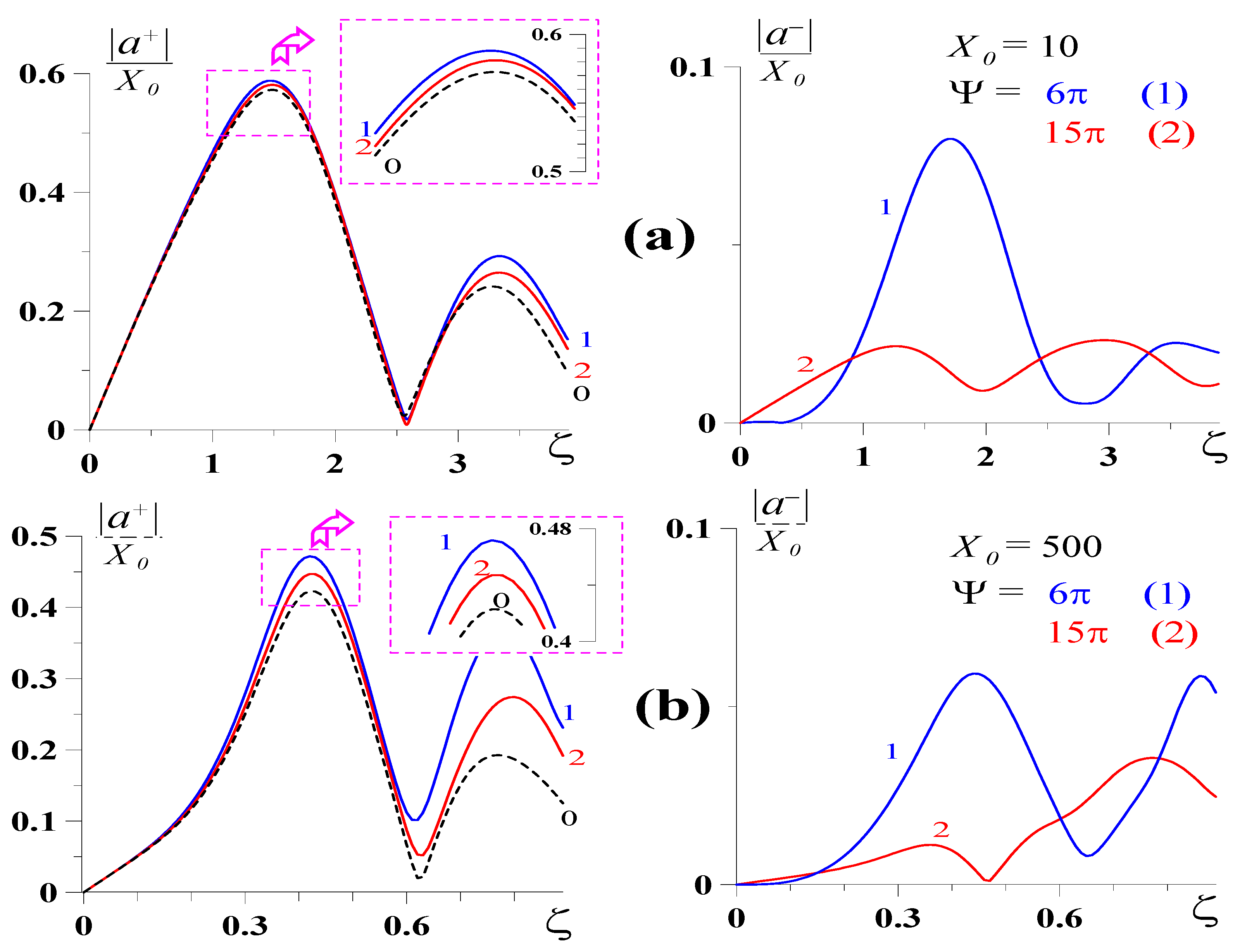 Electronics 11 00323 g004