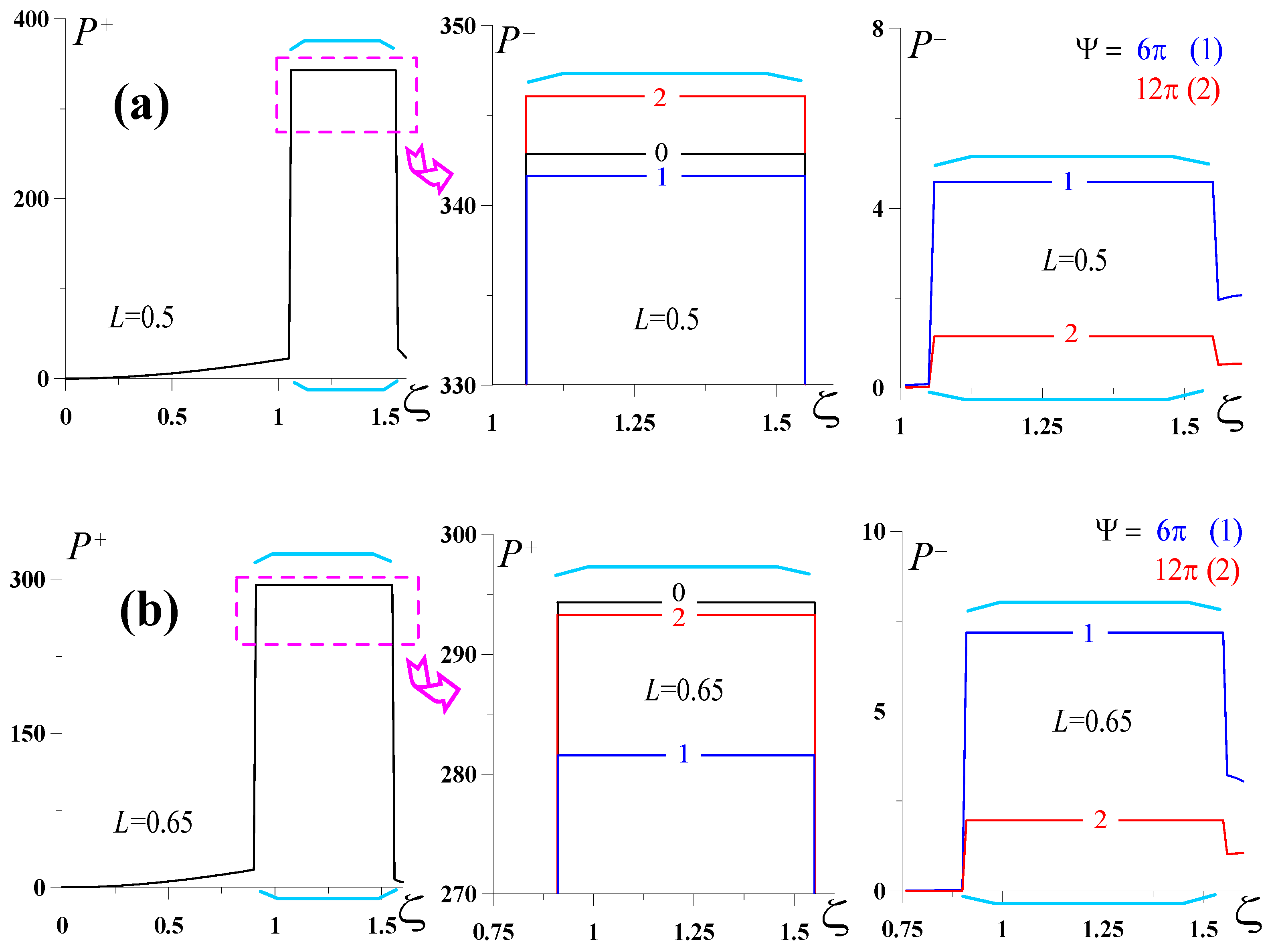Electronics 11 00323 g007