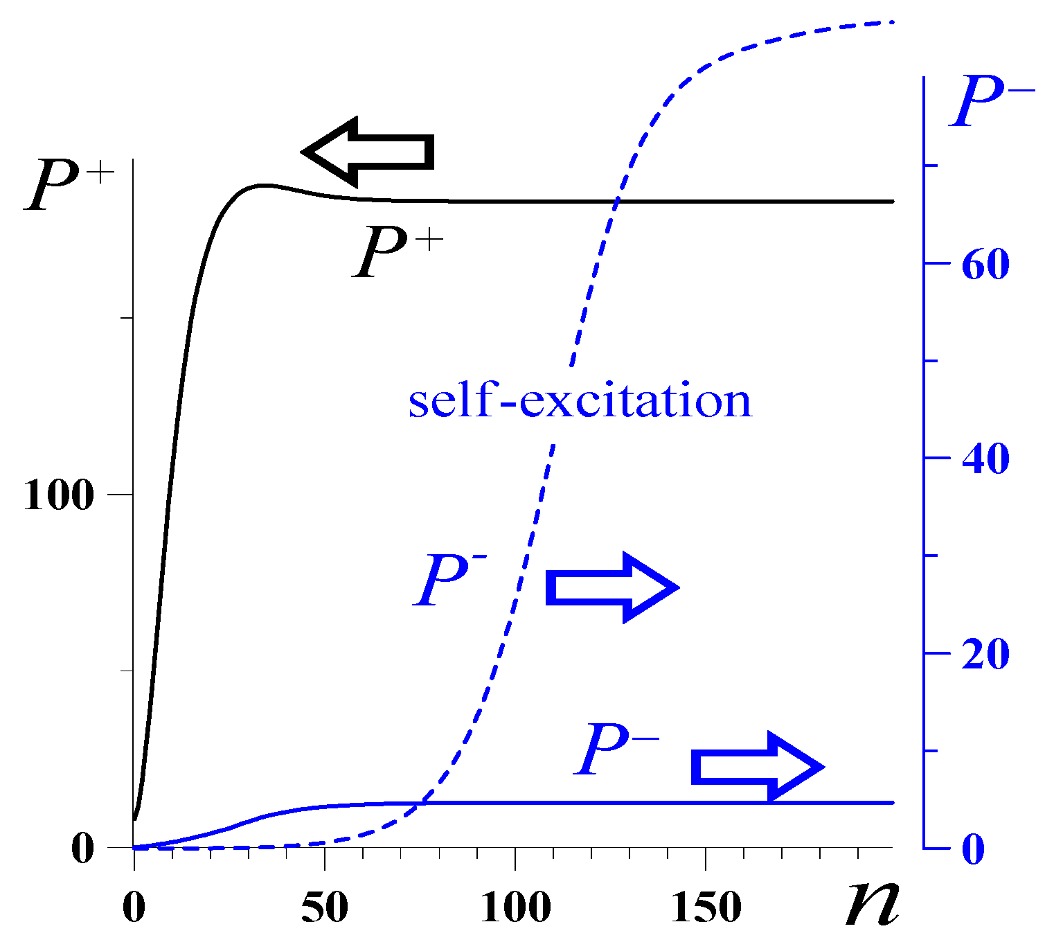 Electronics 11 00323 g008