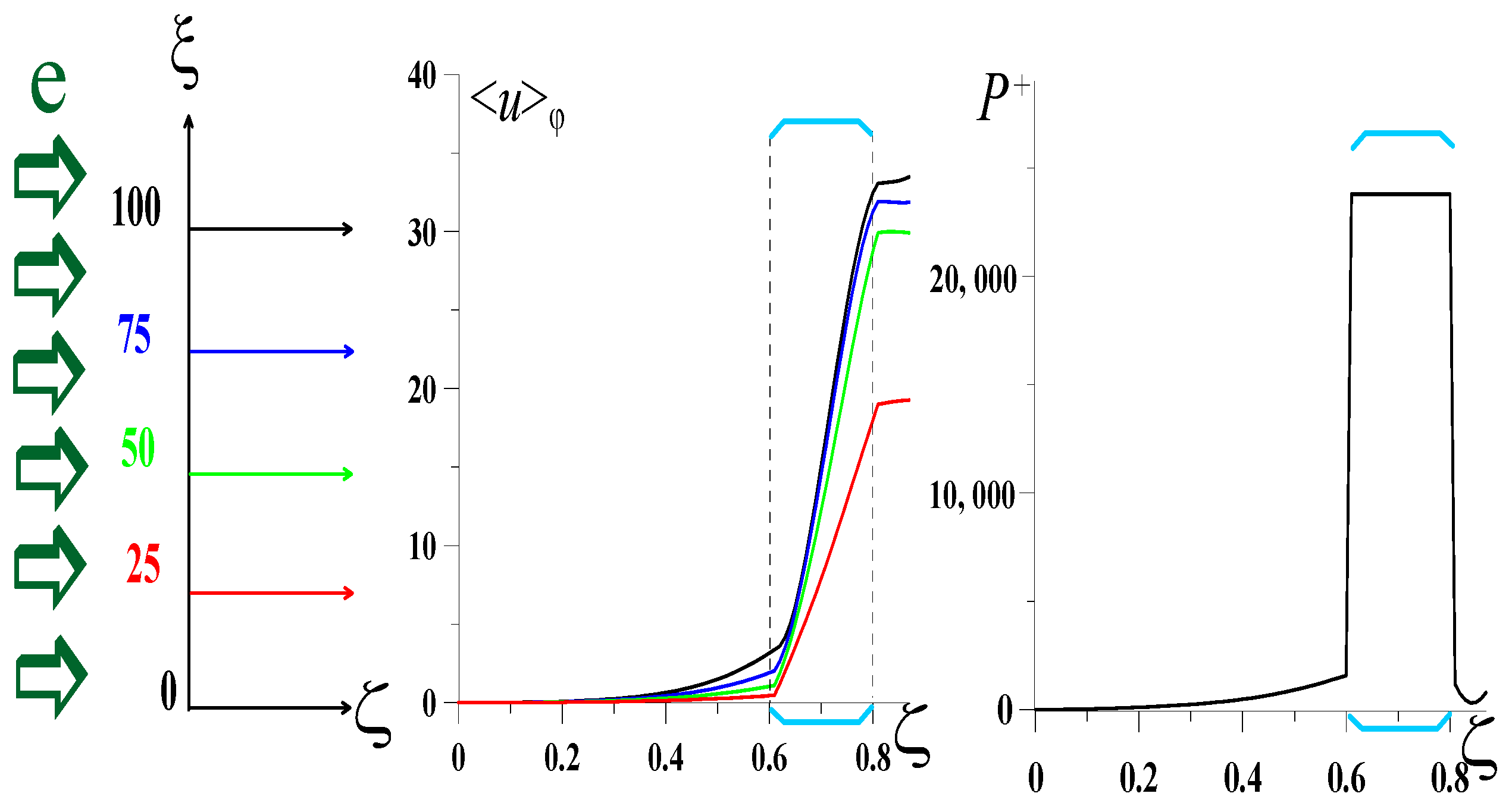 Electronics 11 00323 g010