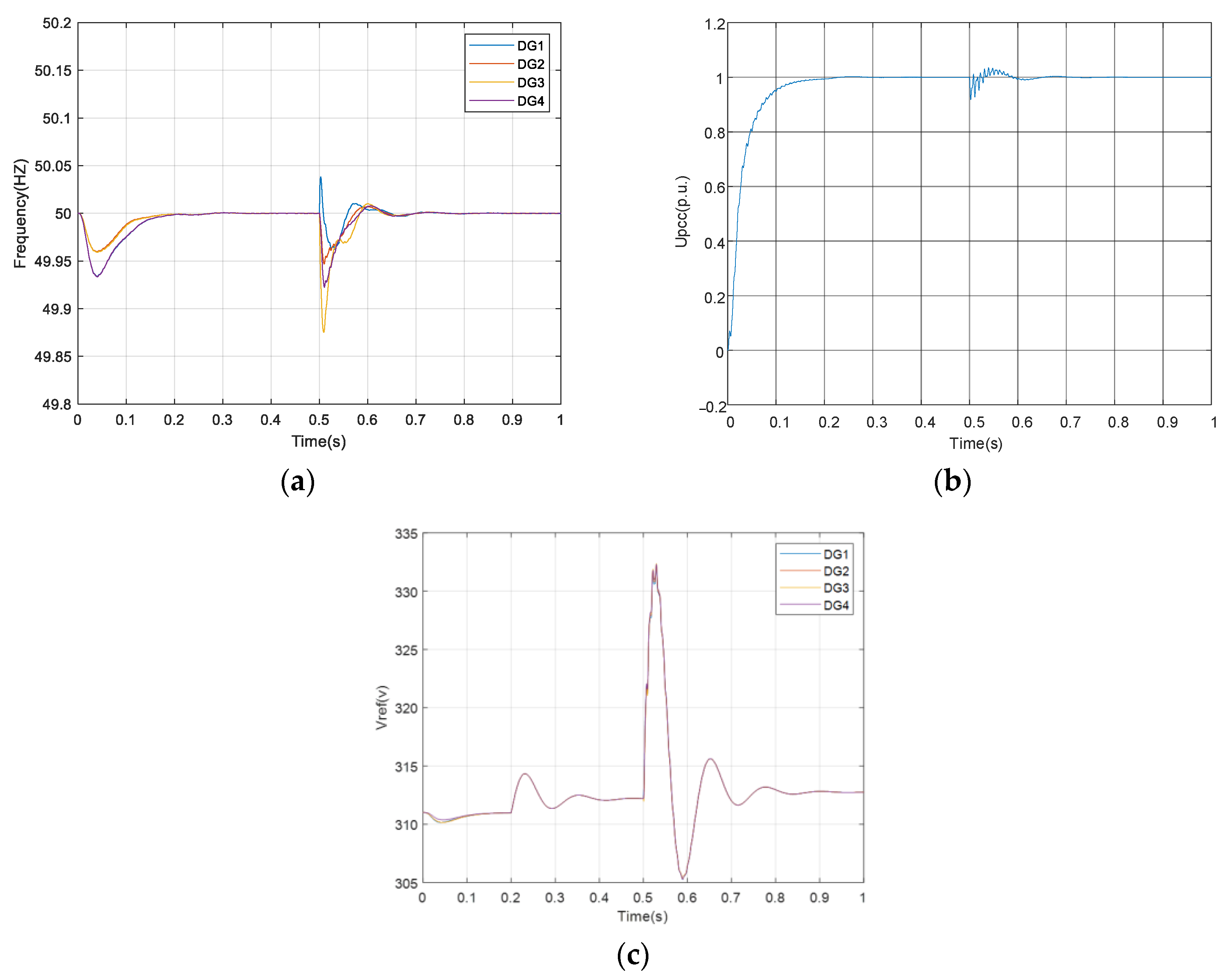 Electronics 11 00324 g007 550
