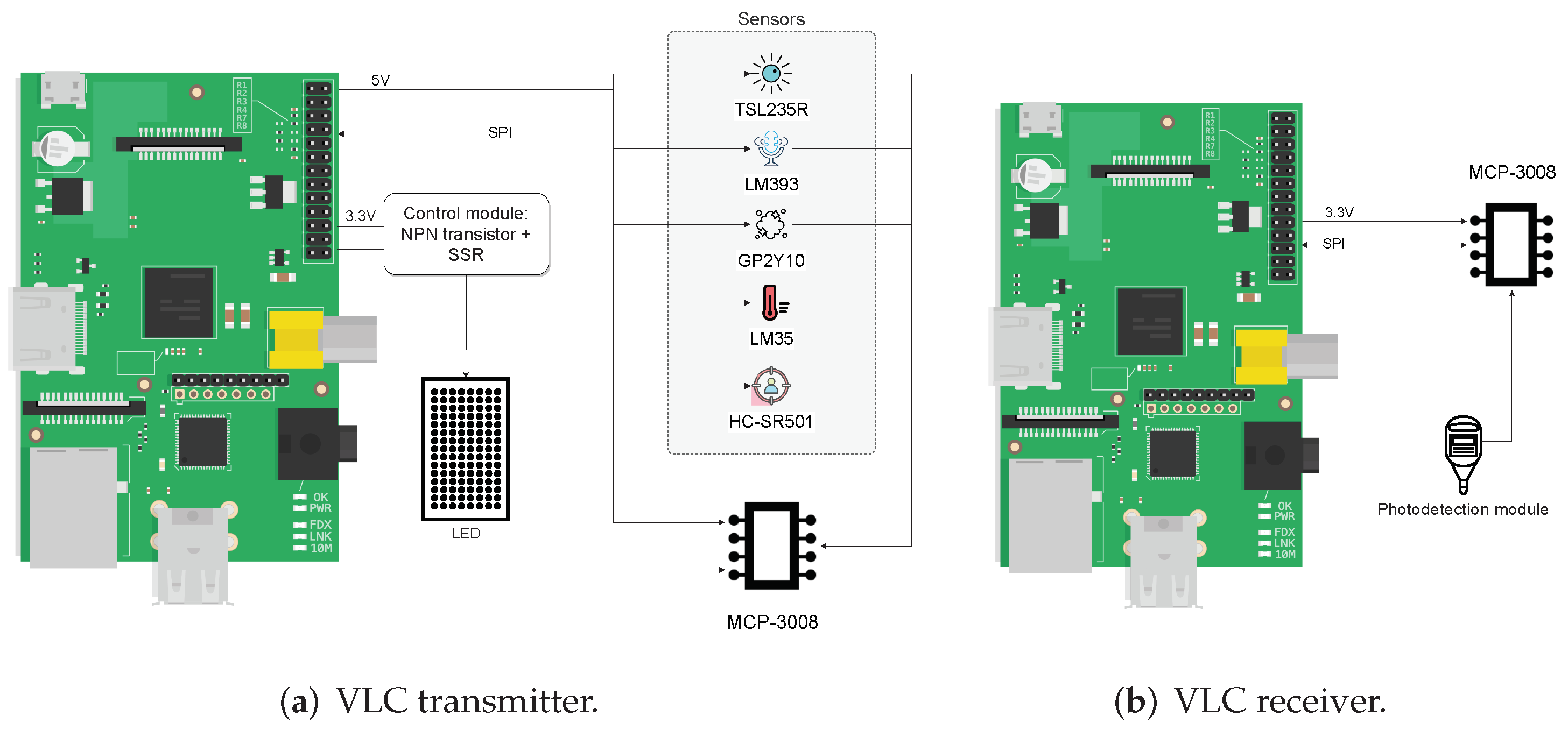 Electronics 11 00326 g005 550