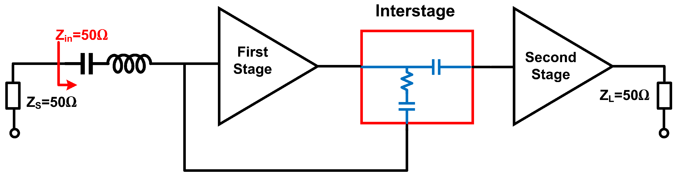 Electronics 11 00328 g001