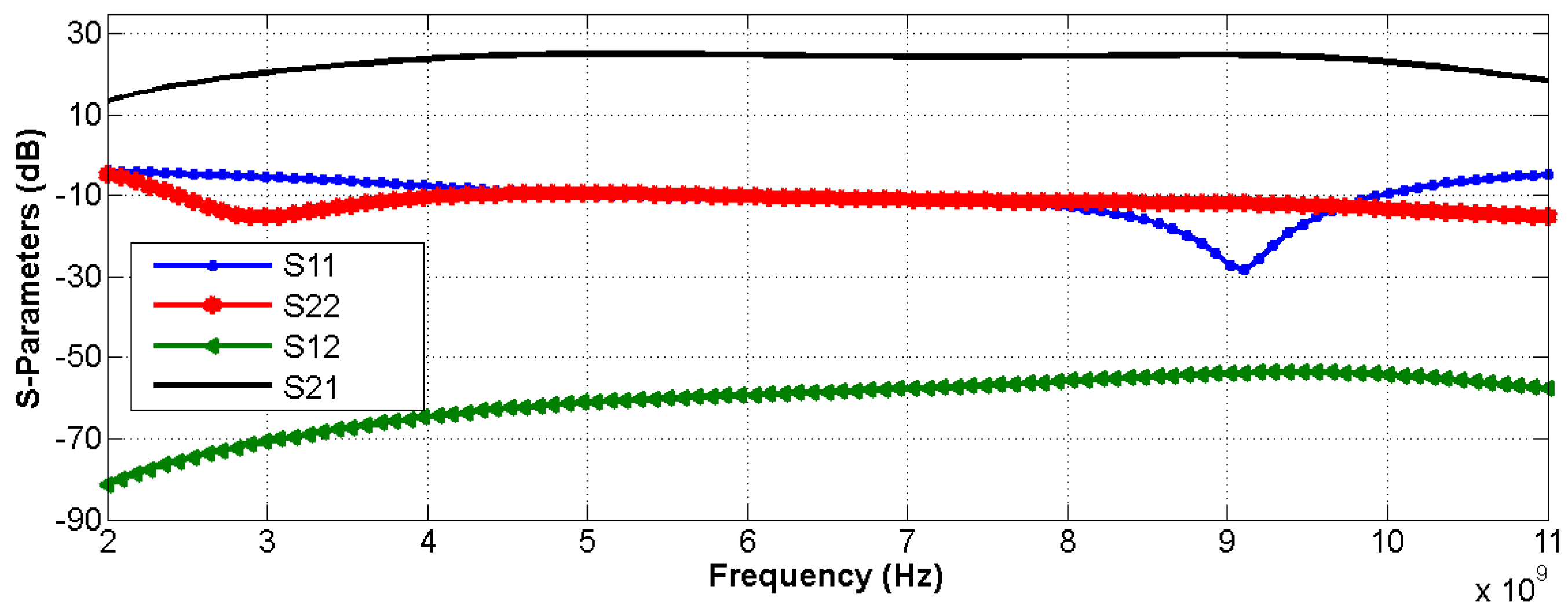 Electronics 11 00328 g008