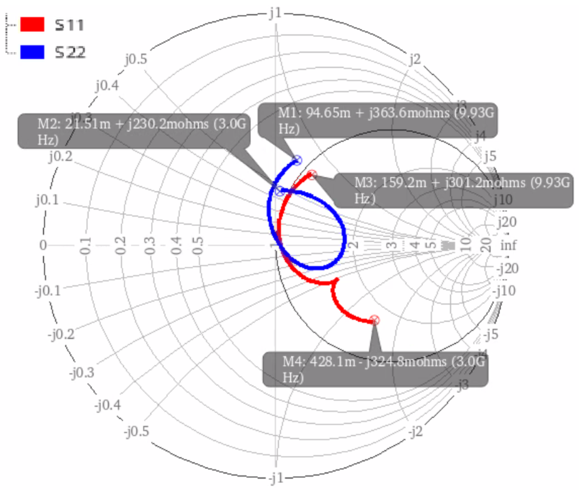 Electronics 11 00328 g009