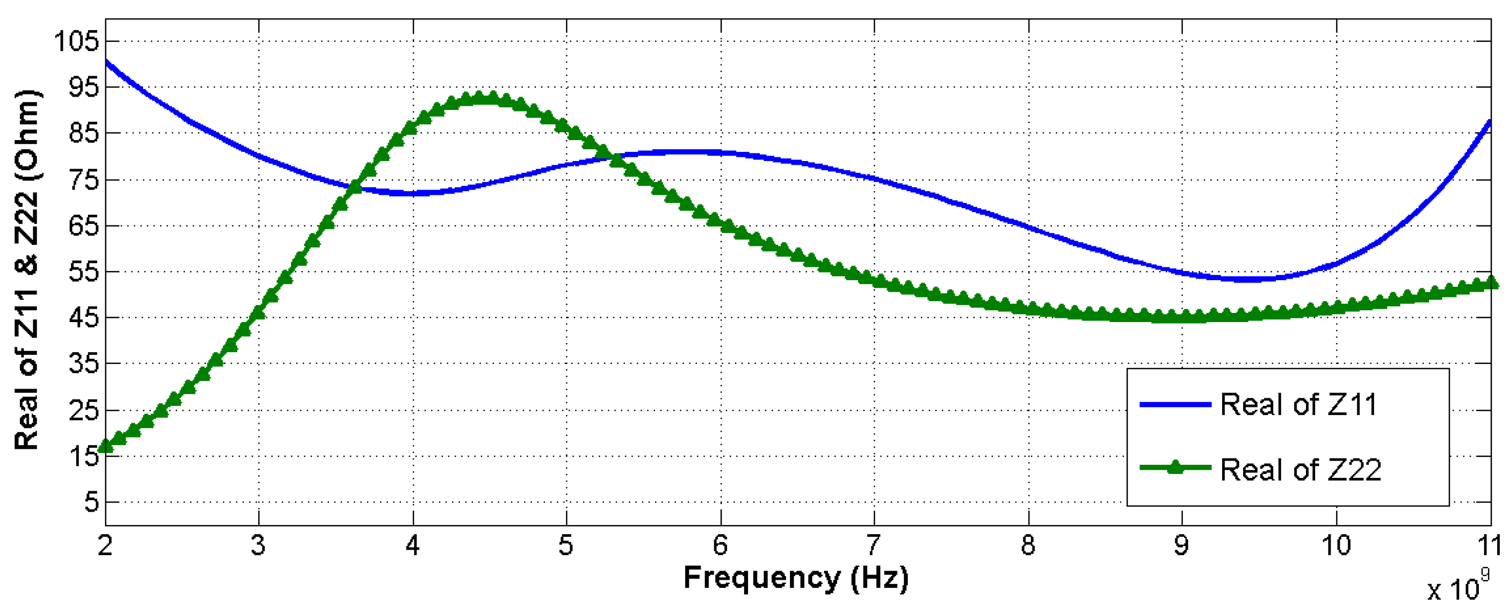 Electronics 11 00328 g010