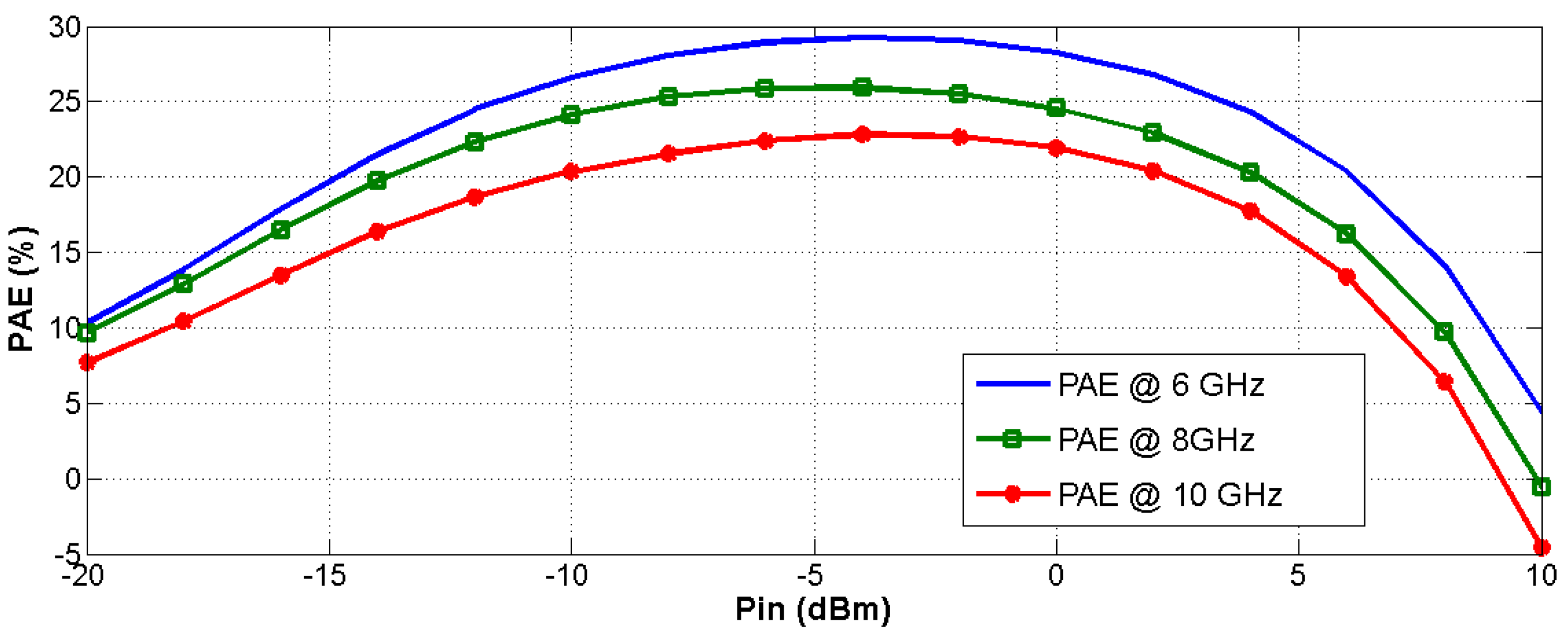 Electronics 11 00328 g011
