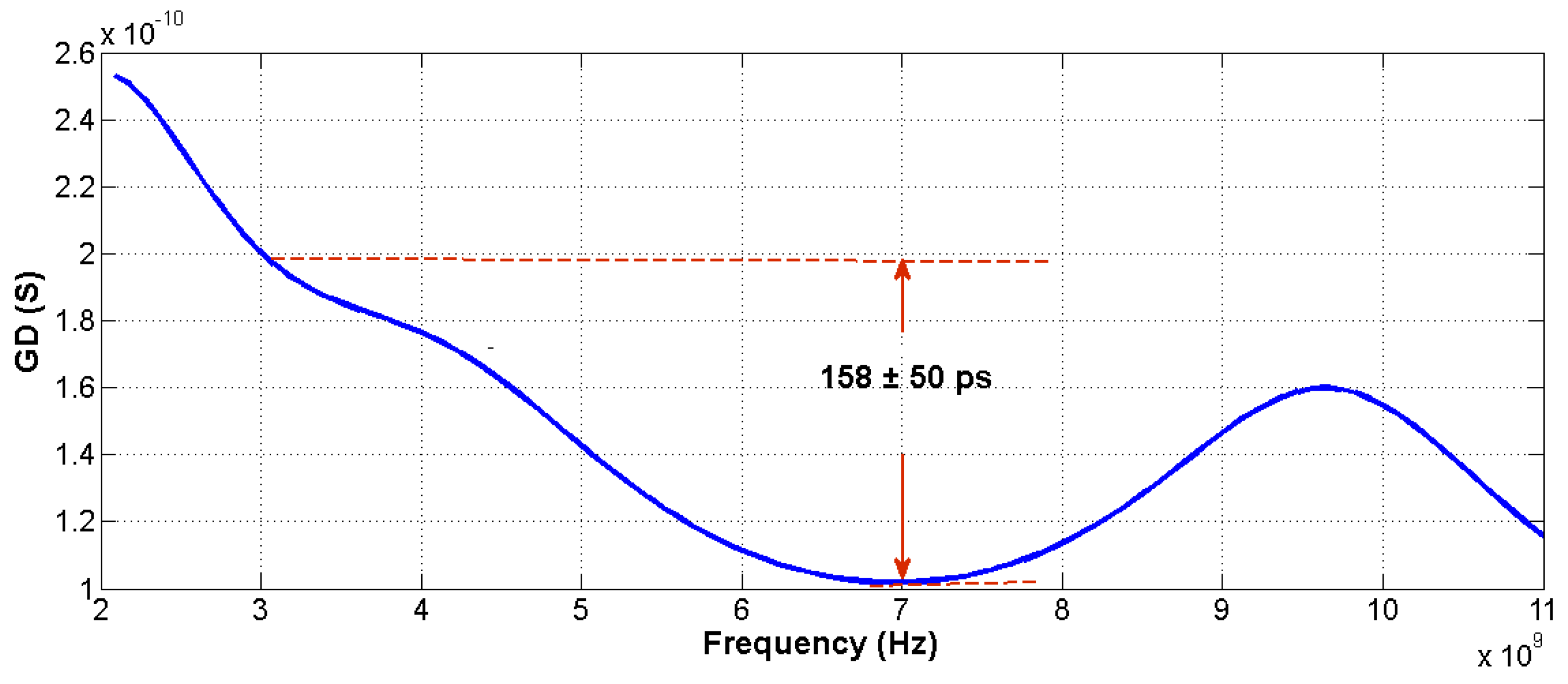 Electronics 11 00328 g014