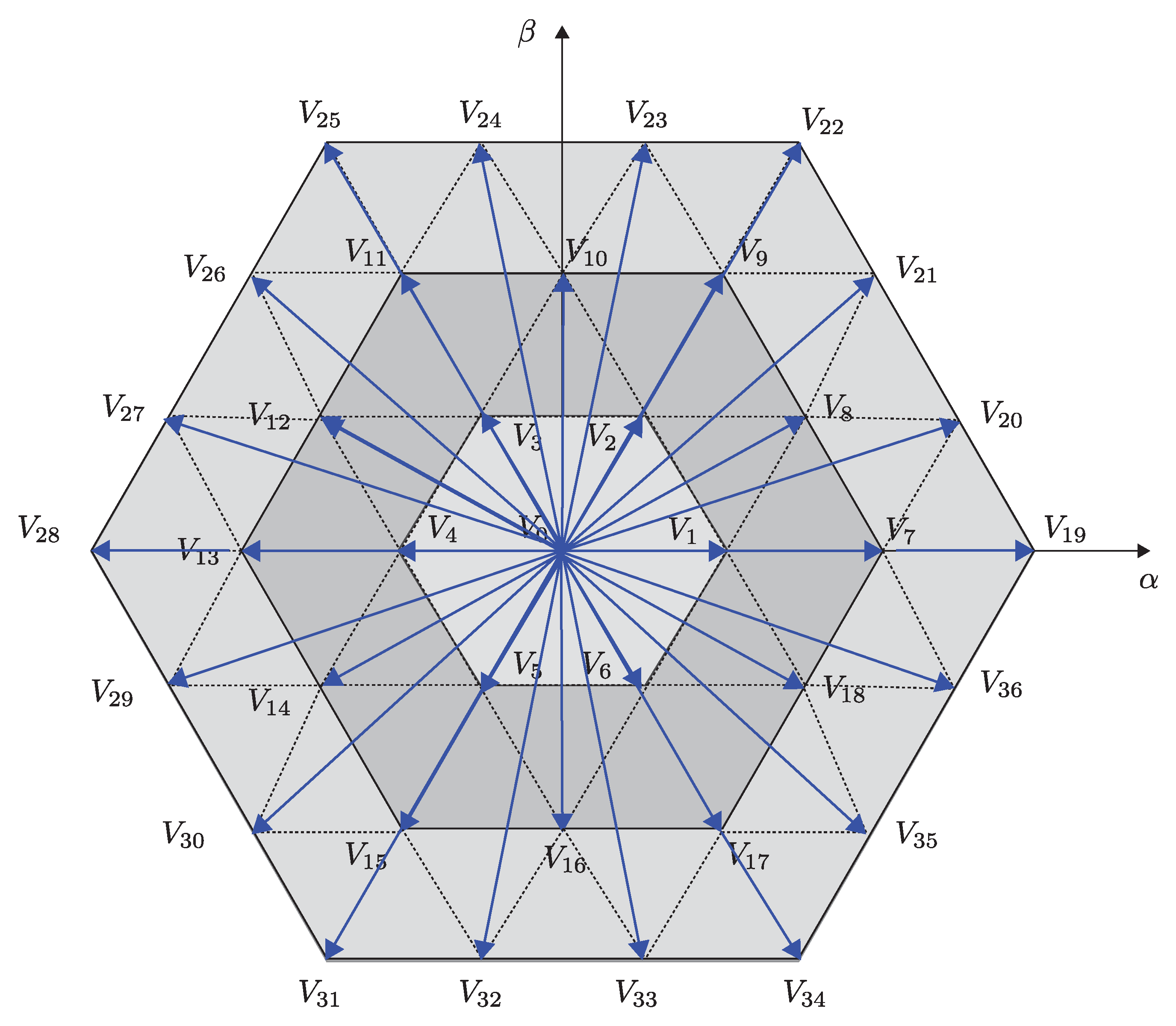Electronics 11 00333 g002 550