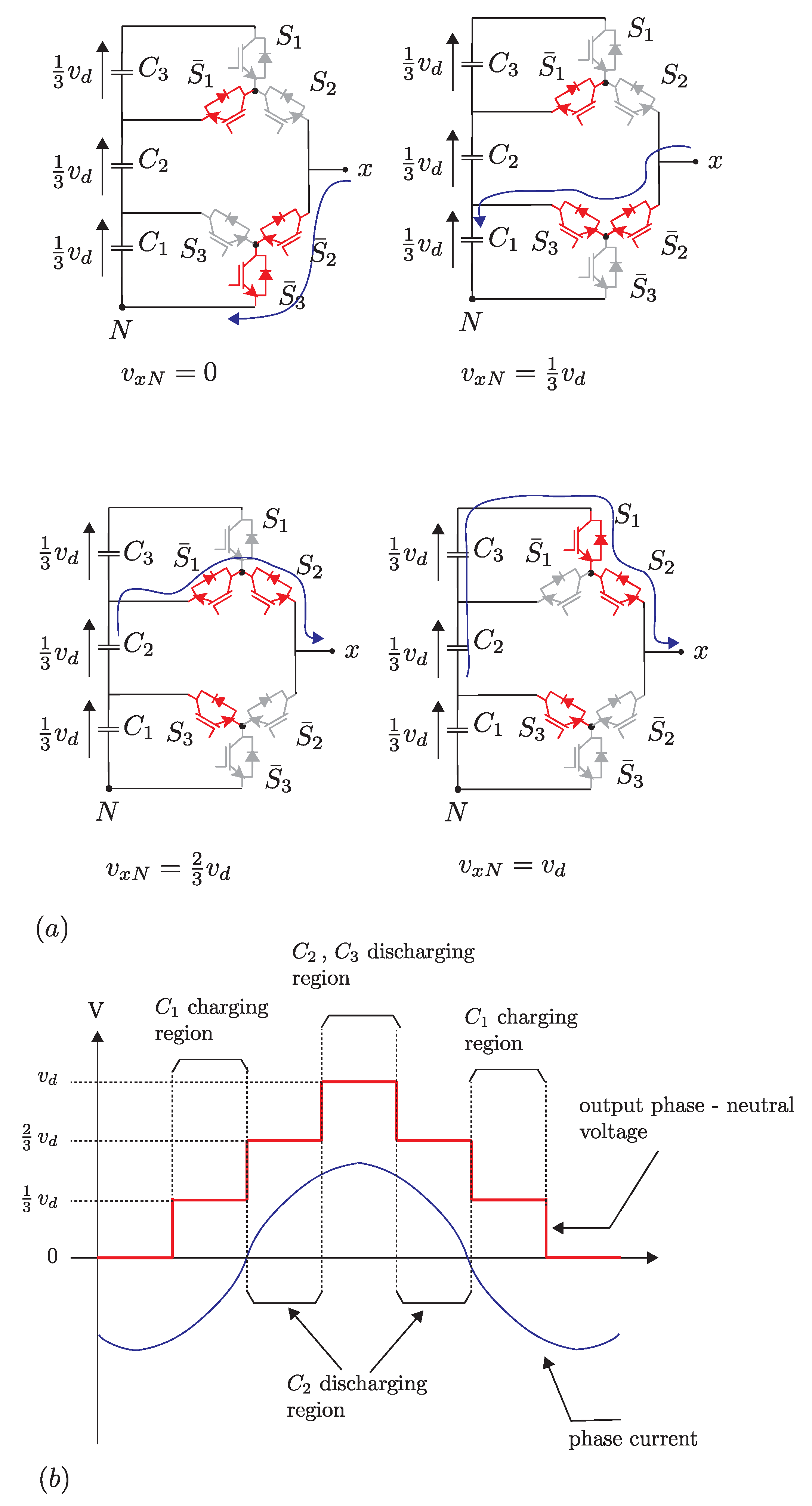 Electronics 11 00333 g003 550