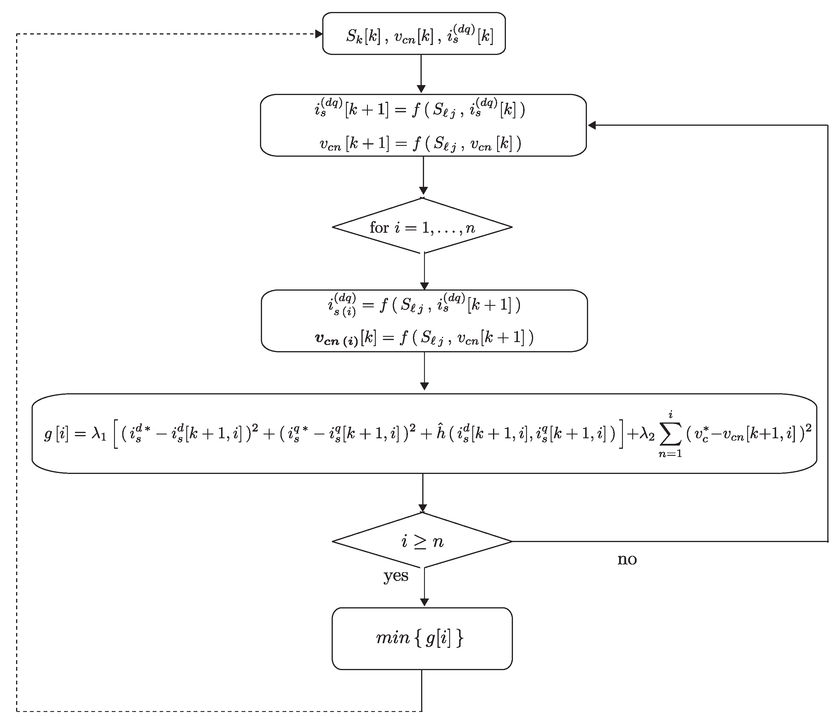 Electronics 11 00333 g005 550