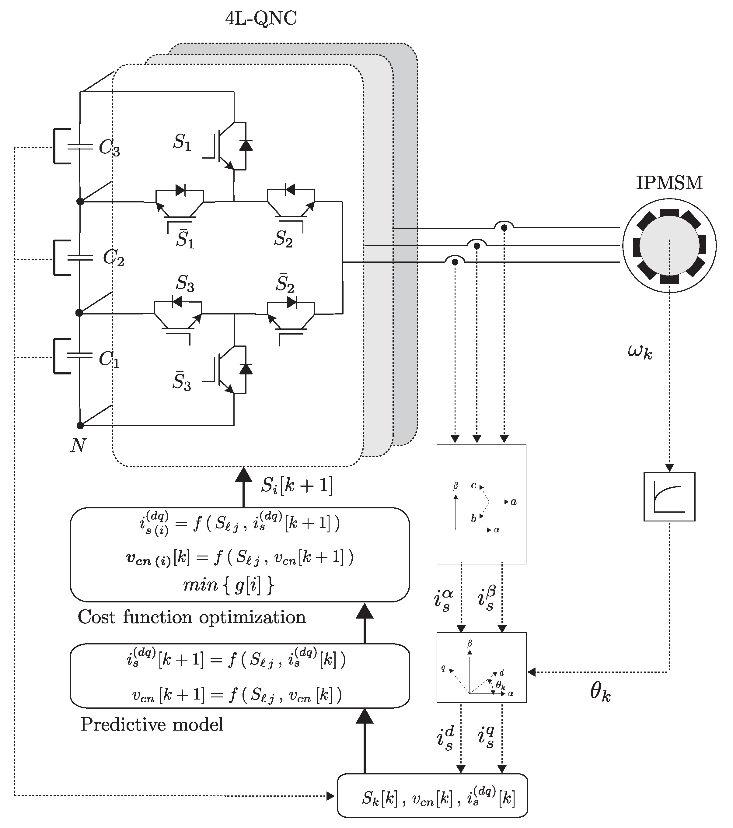 Electronics 11 00333 g006 550