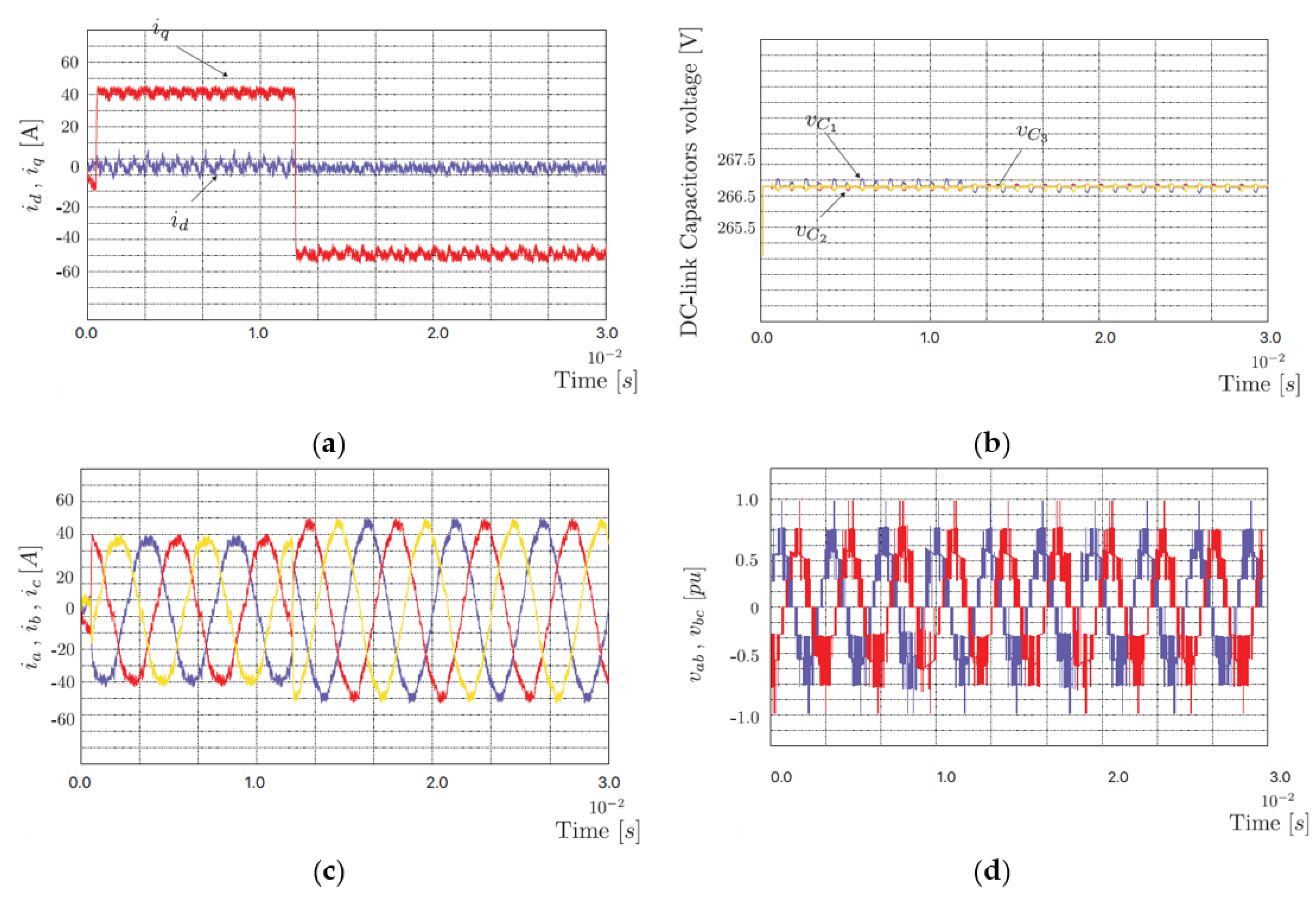 Electronics 11 00333 g007 550