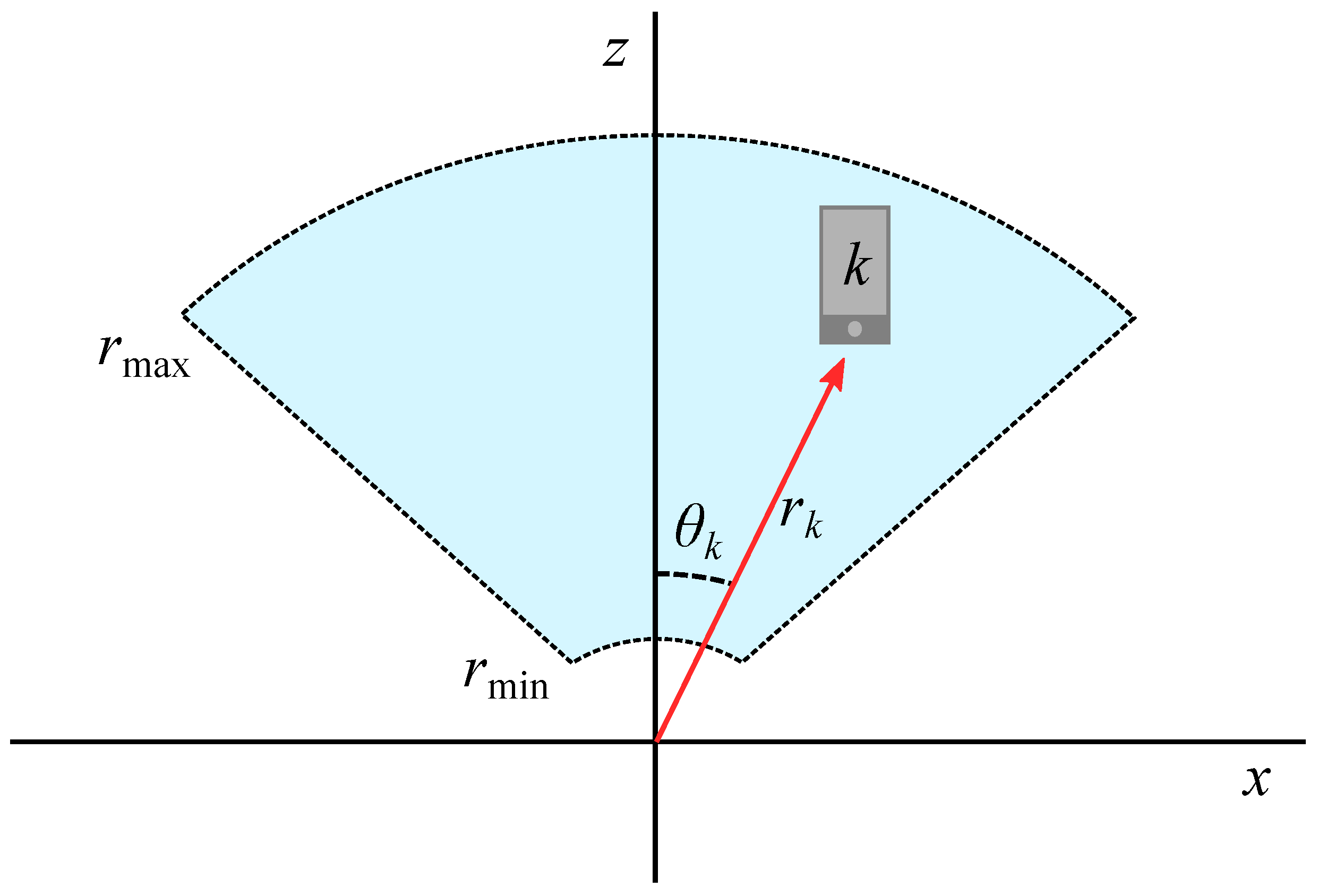 Electronics 11 00335 g001