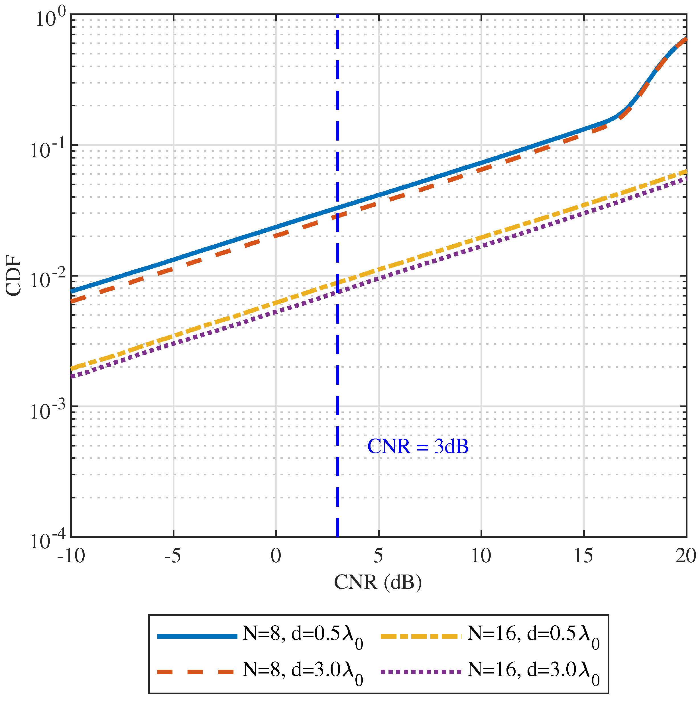 Electronics 11 00335 g003