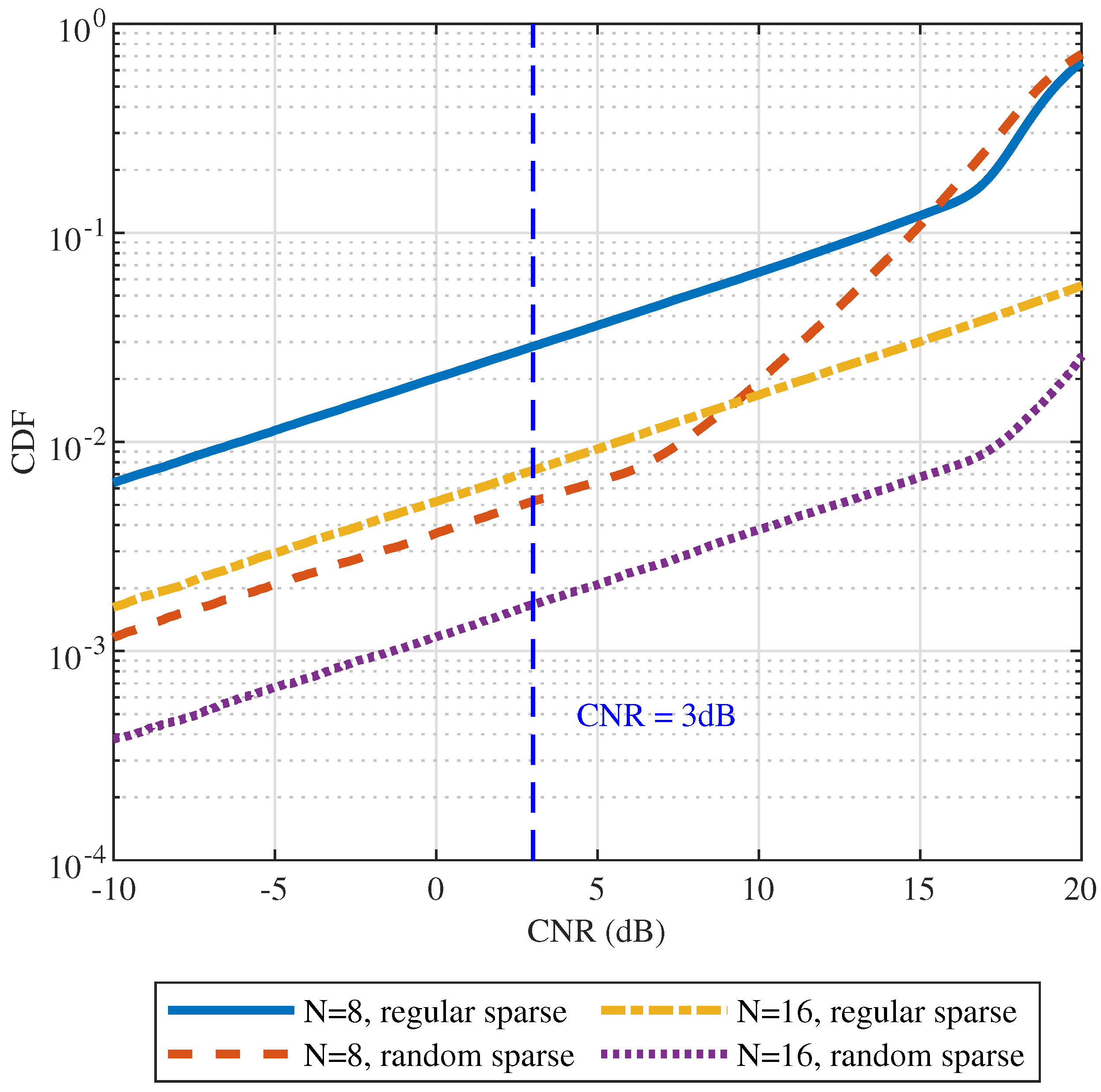 Electronics 11 00335 g004