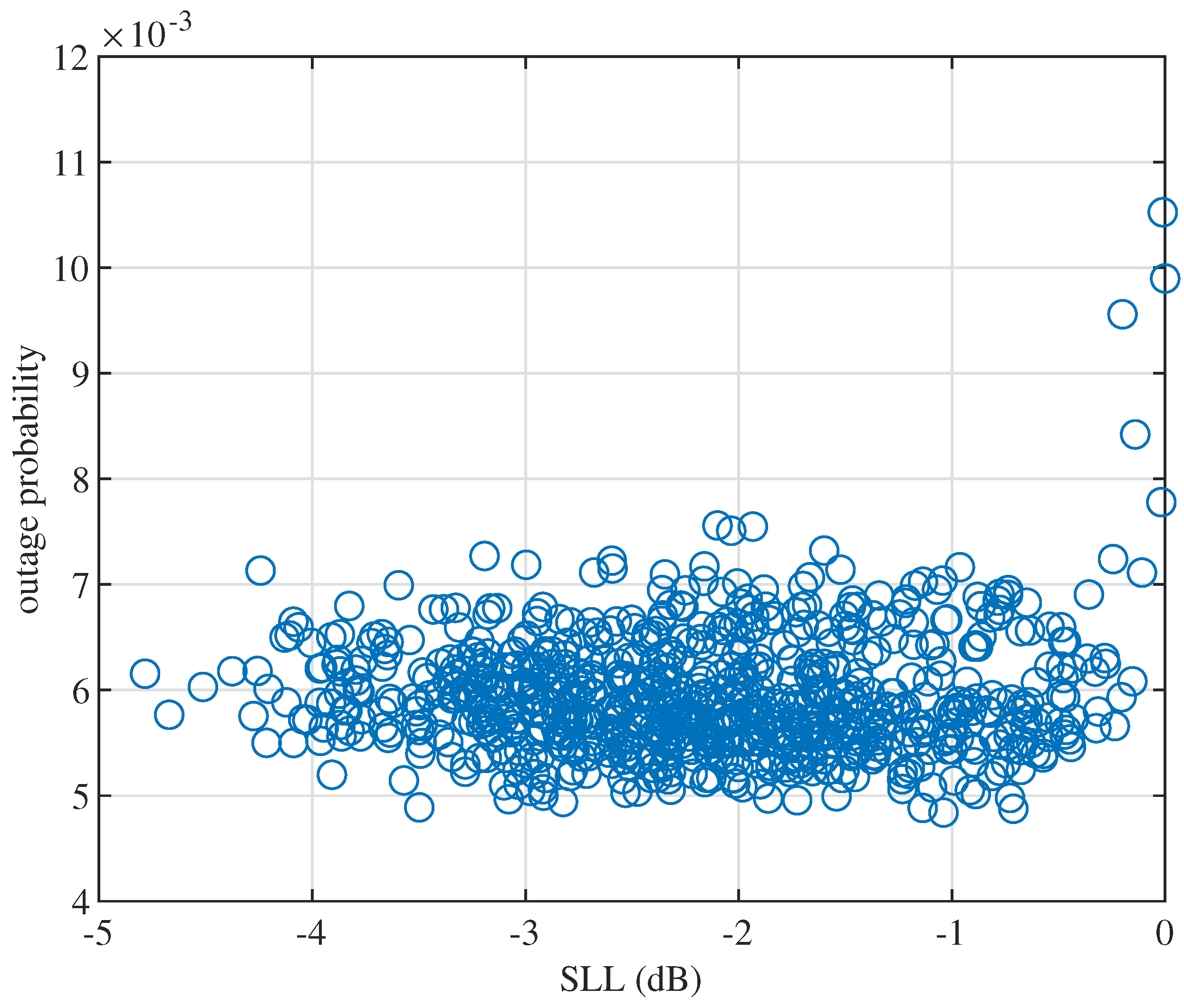 Electronics 11 00335 g006