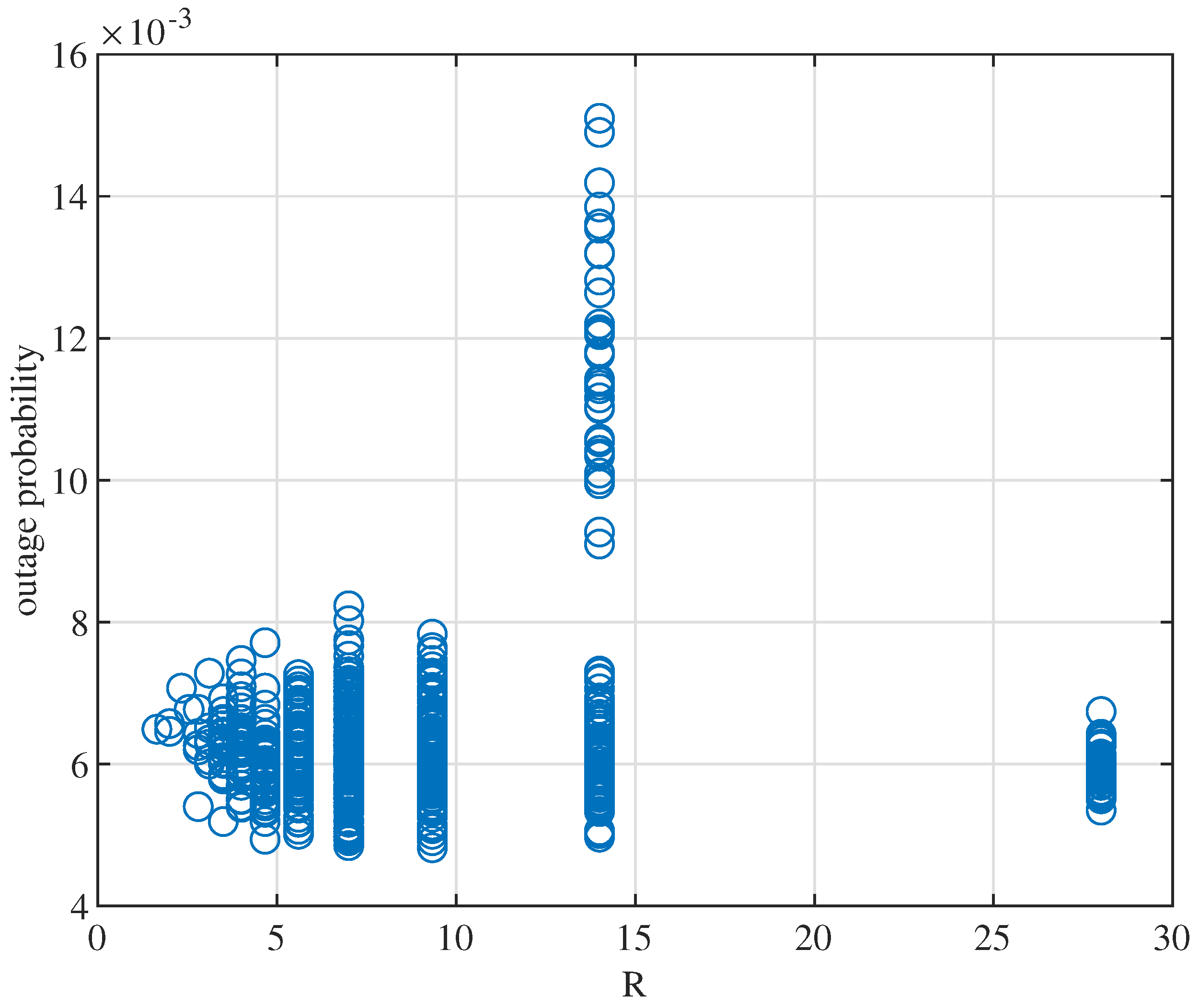 Electronics 11 00335 g008