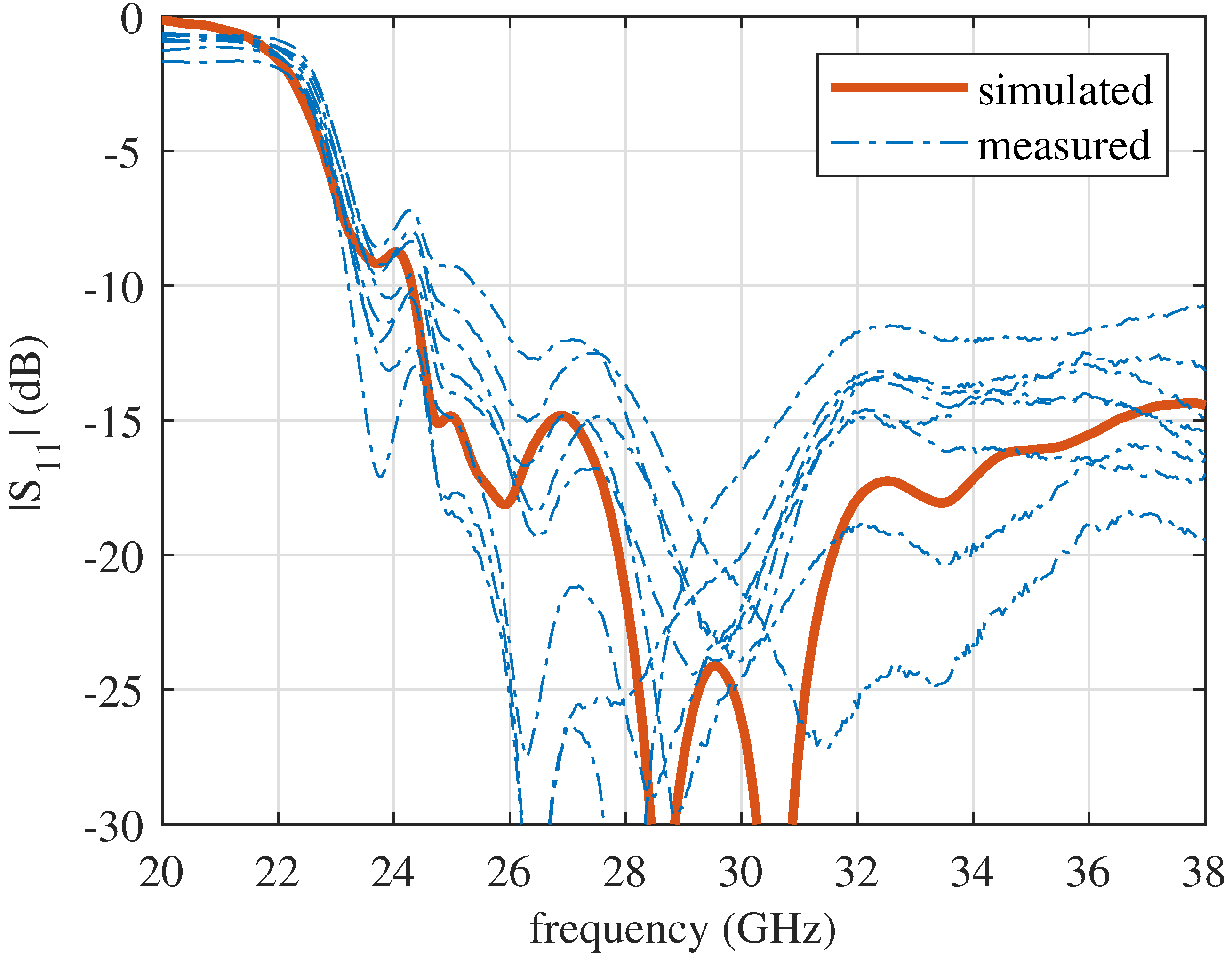 Electronics 11 00335 g012