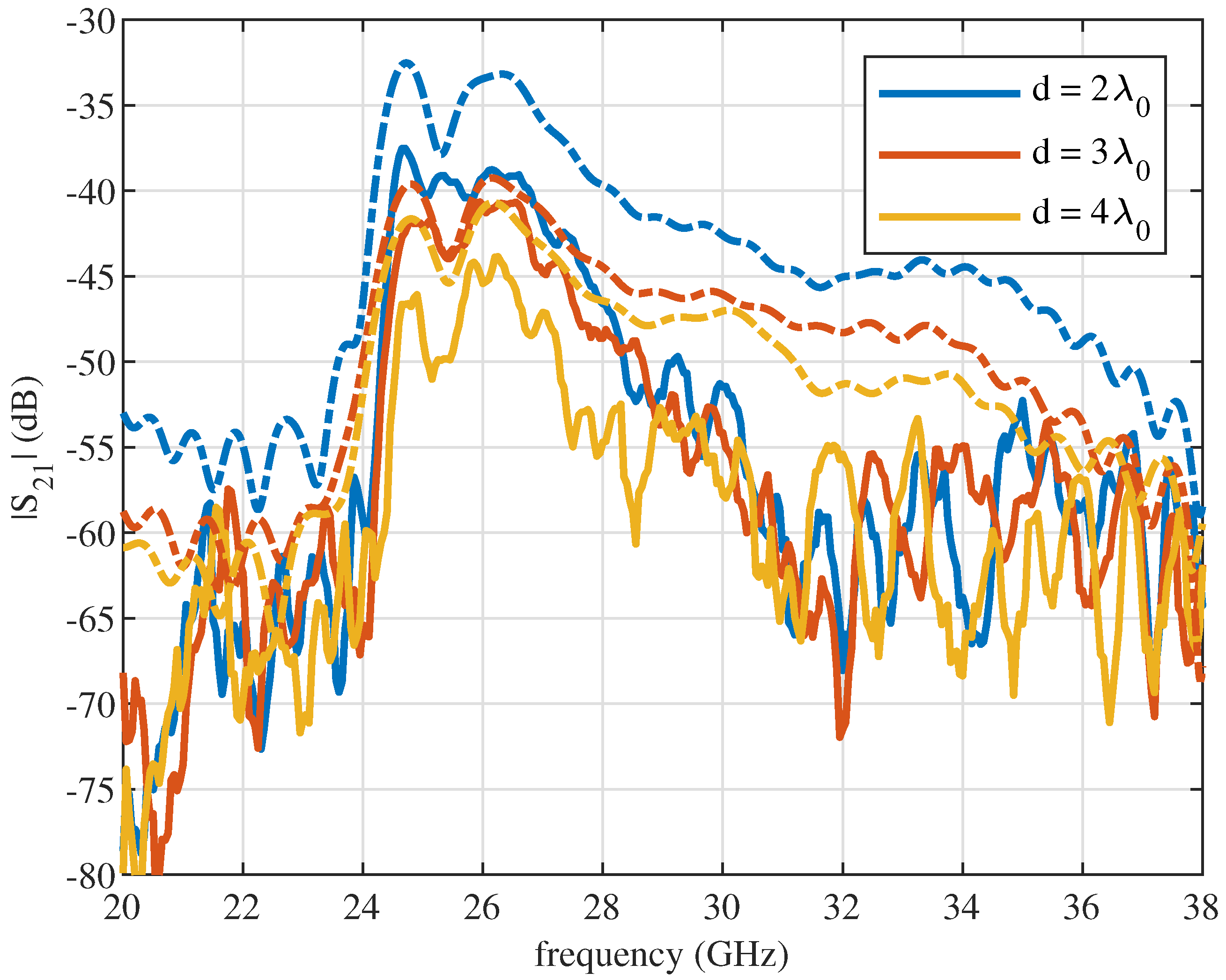 Electronics 11 00335 g013