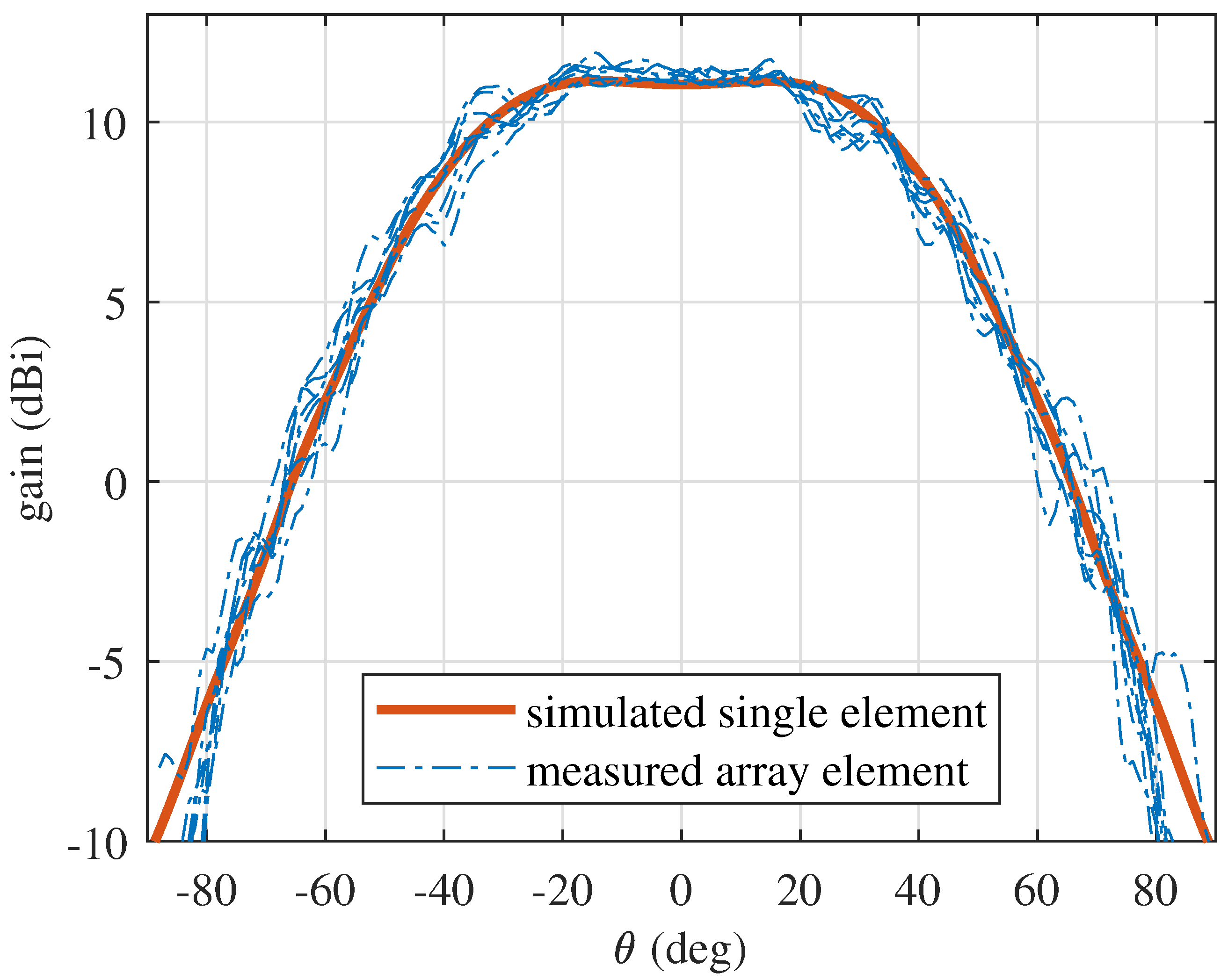 Electronics 11 00335 g015