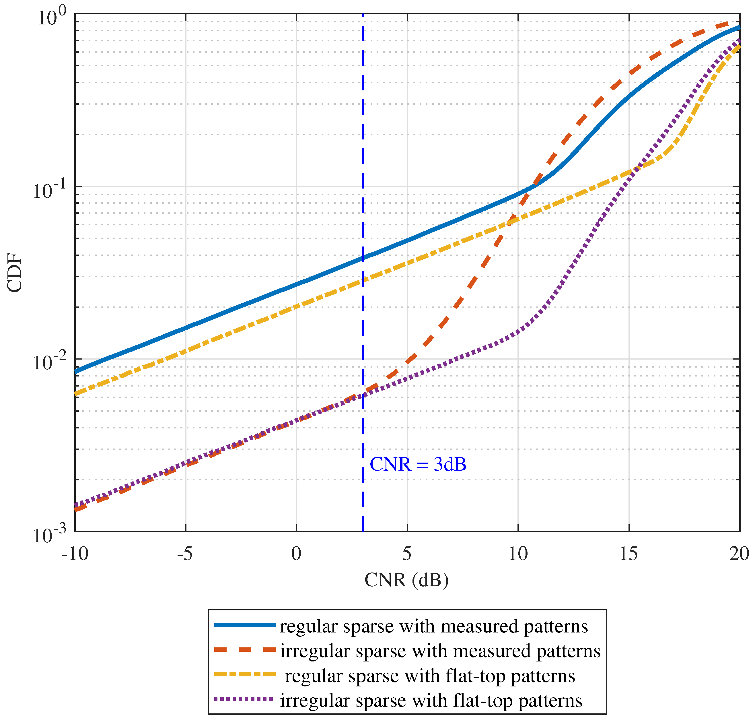 Electronics 11 00335 g016