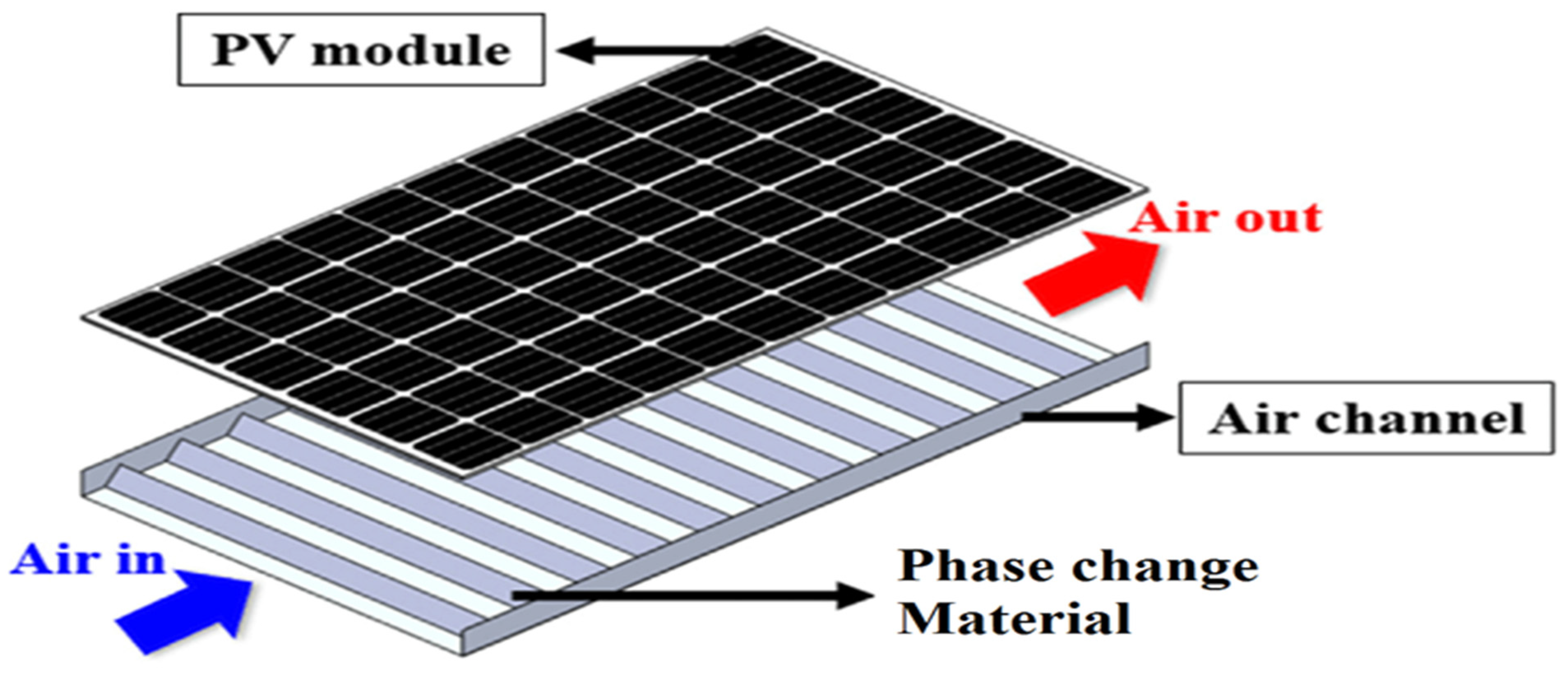 Electronics 11 00337 g004