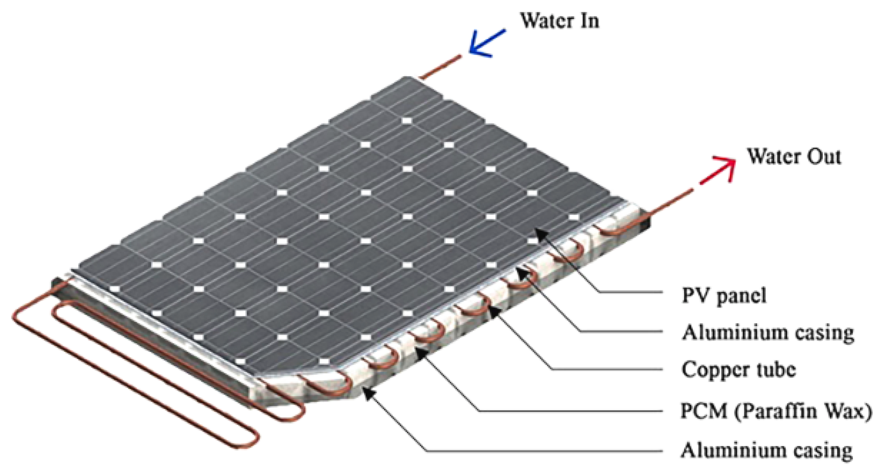 Electronics 11 00337 g005