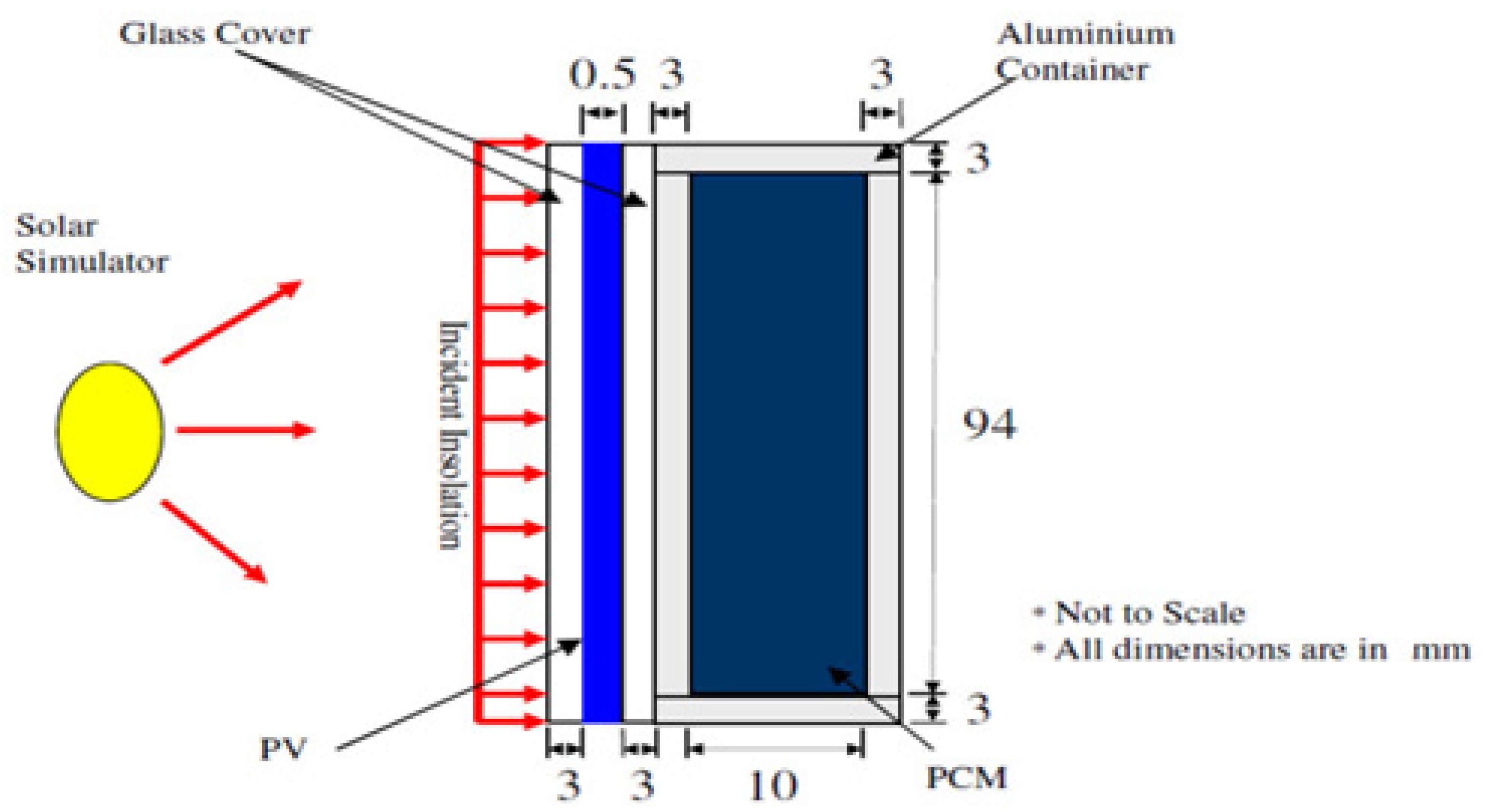Electronics 11 00337 g007